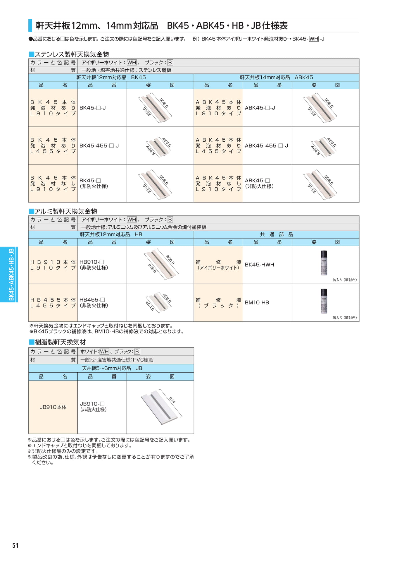 軒天換気金物 仕様表(52ページ目)