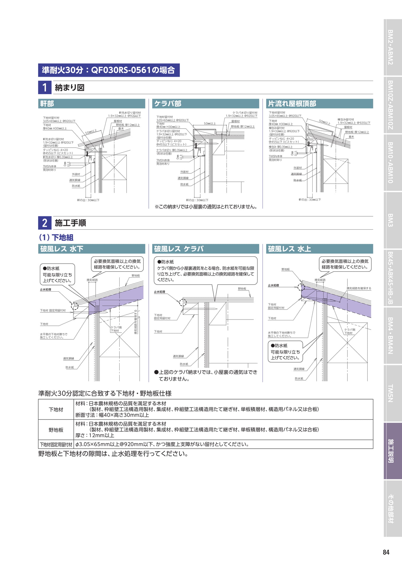TM5N 施工説明(30分)(85ページ目)