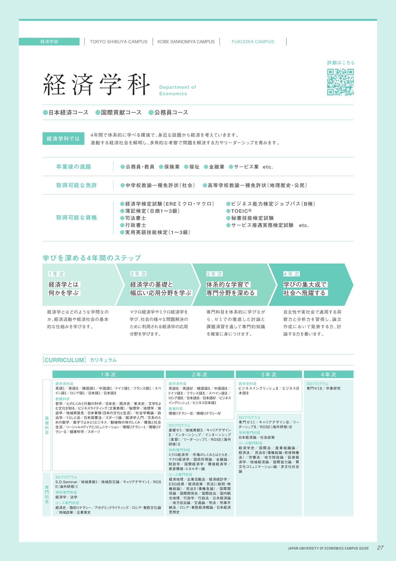 Page 29（29ページ目）