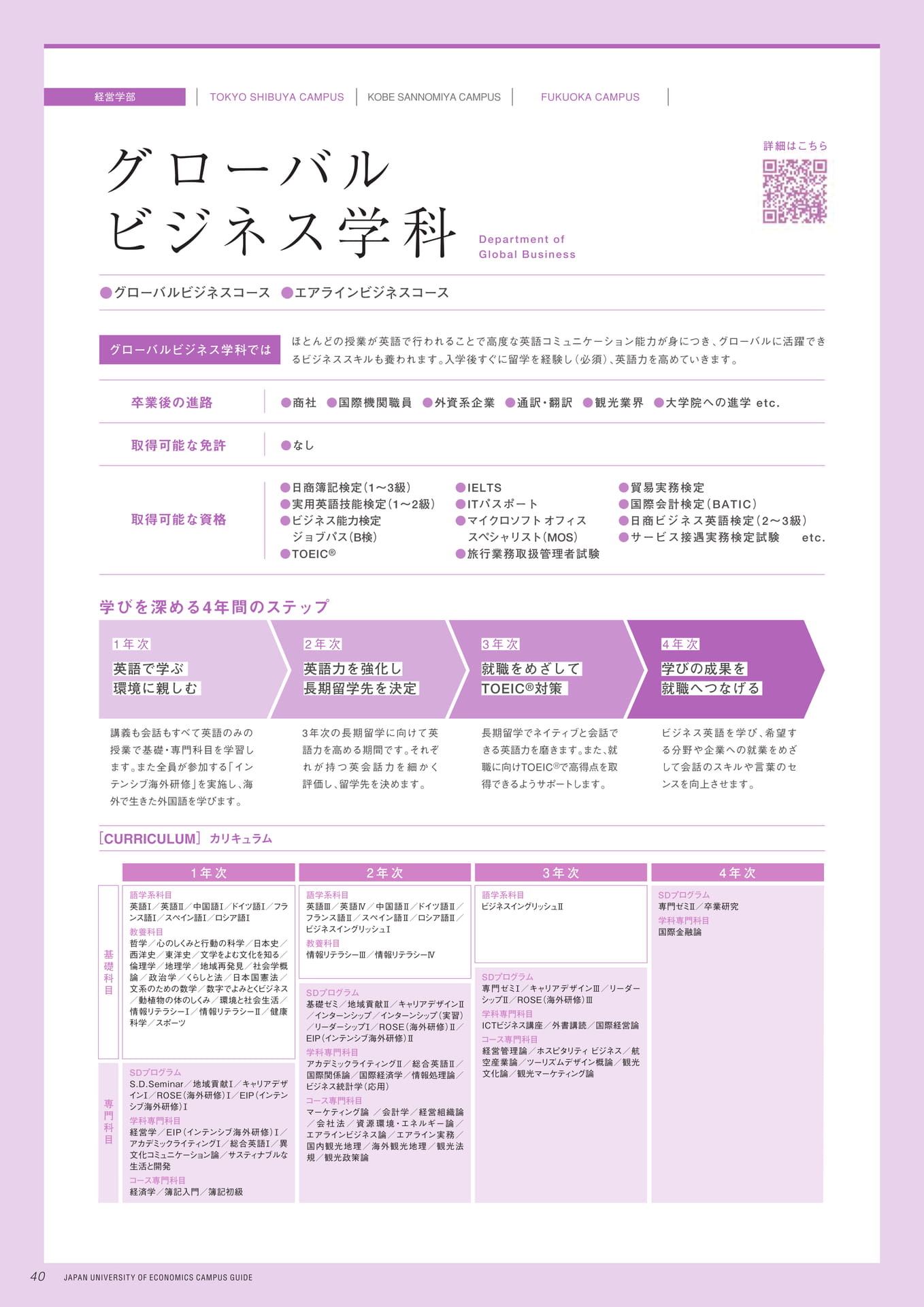 Page 42（42ページ目）