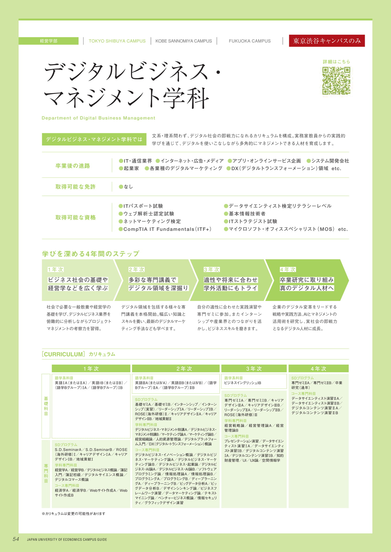 Page 56（56ページ目）