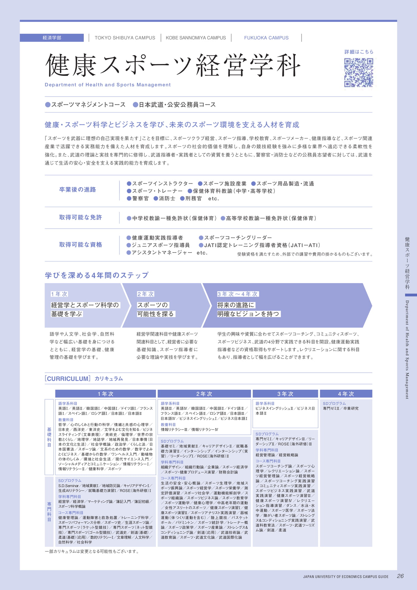 Page 27(27ページ目)