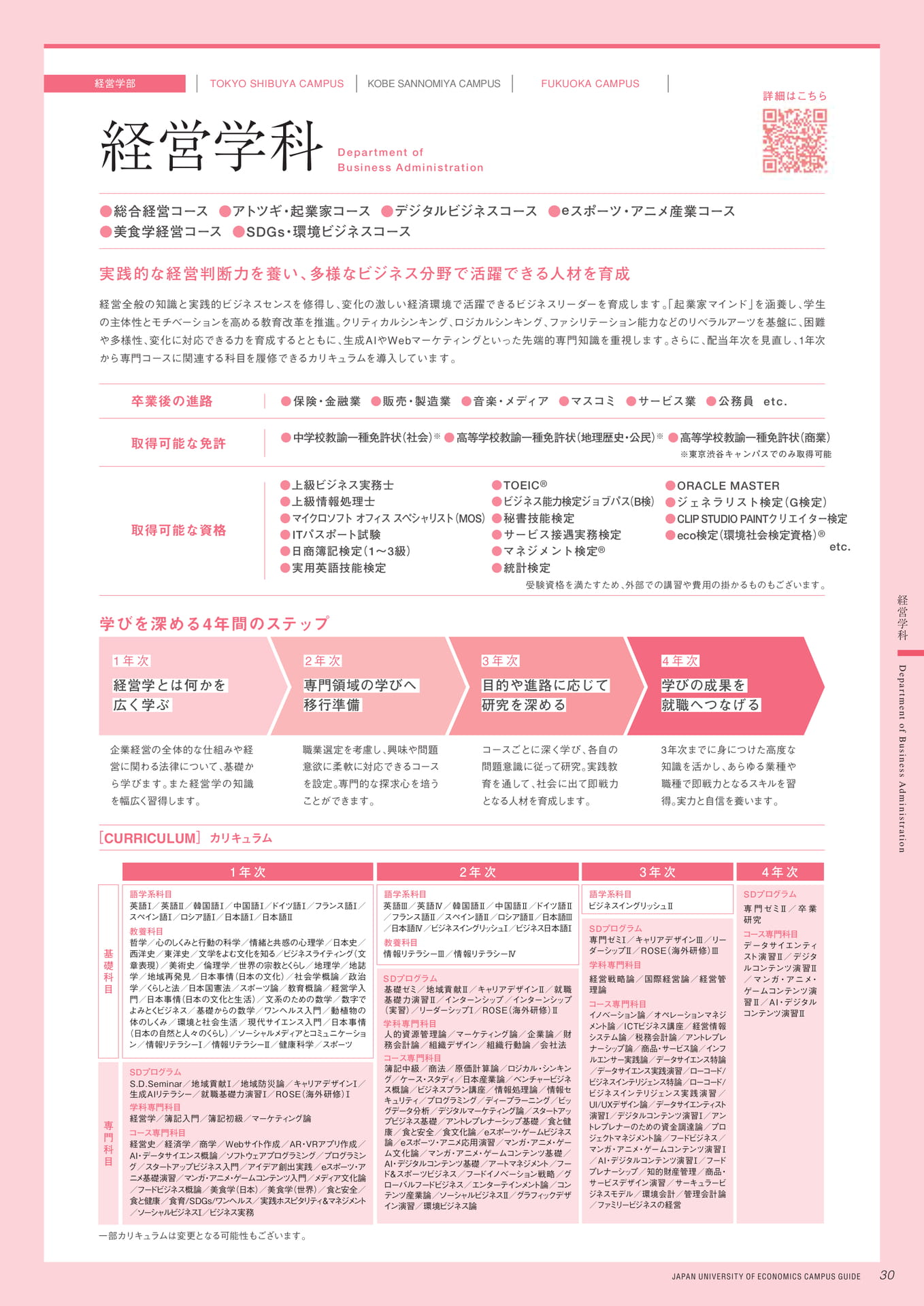 Page 31(31ページ目)
