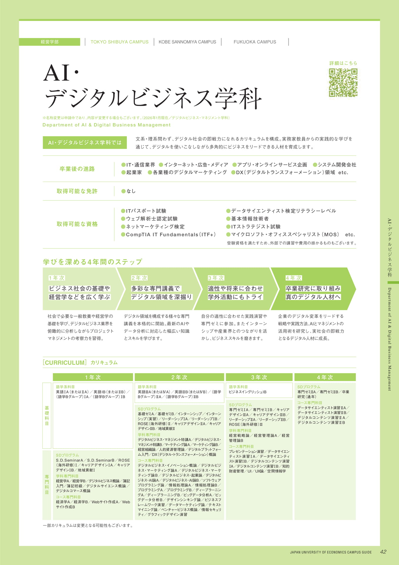 Page 43(43ページ目)
