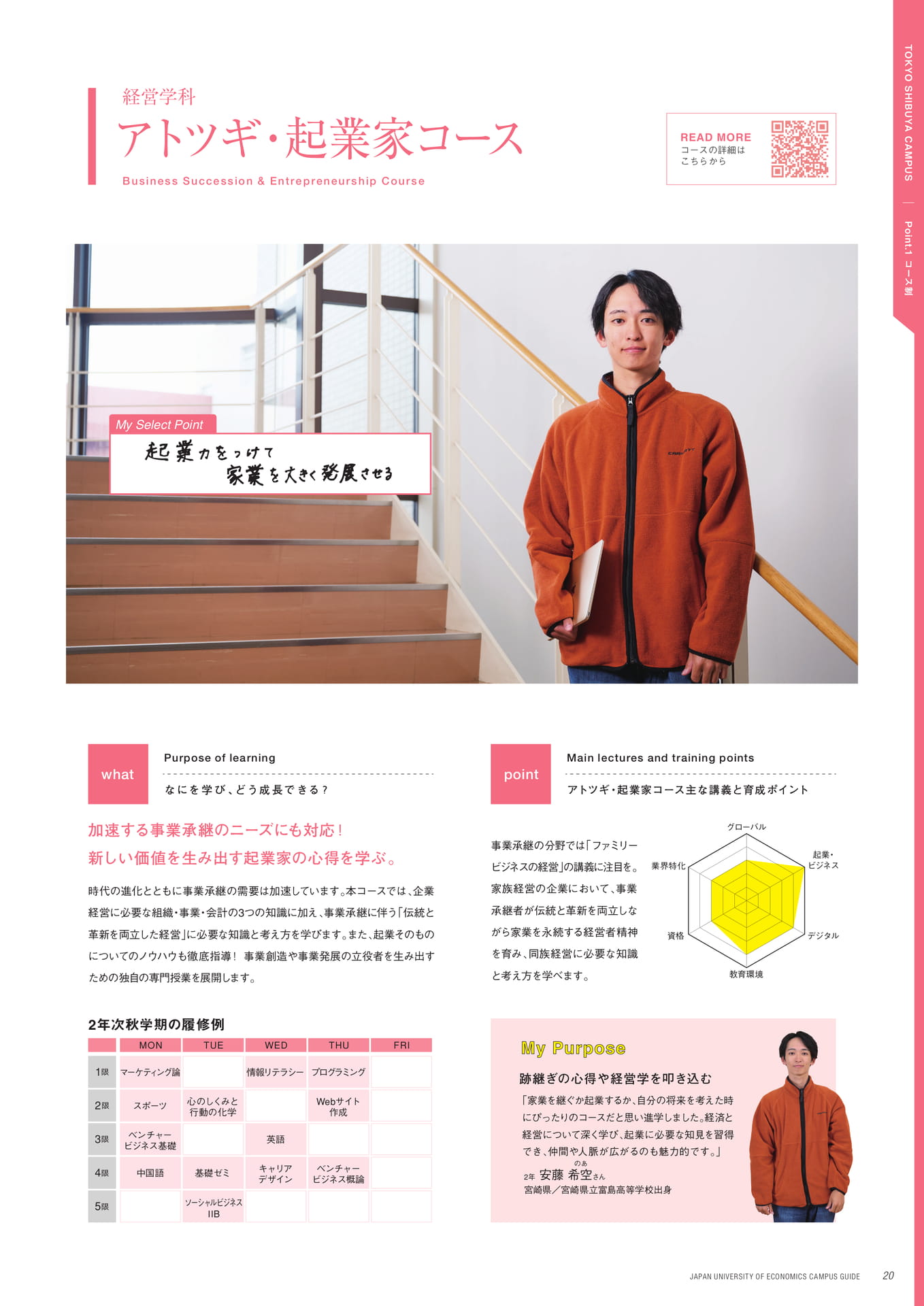 Page 21（21ページ目）