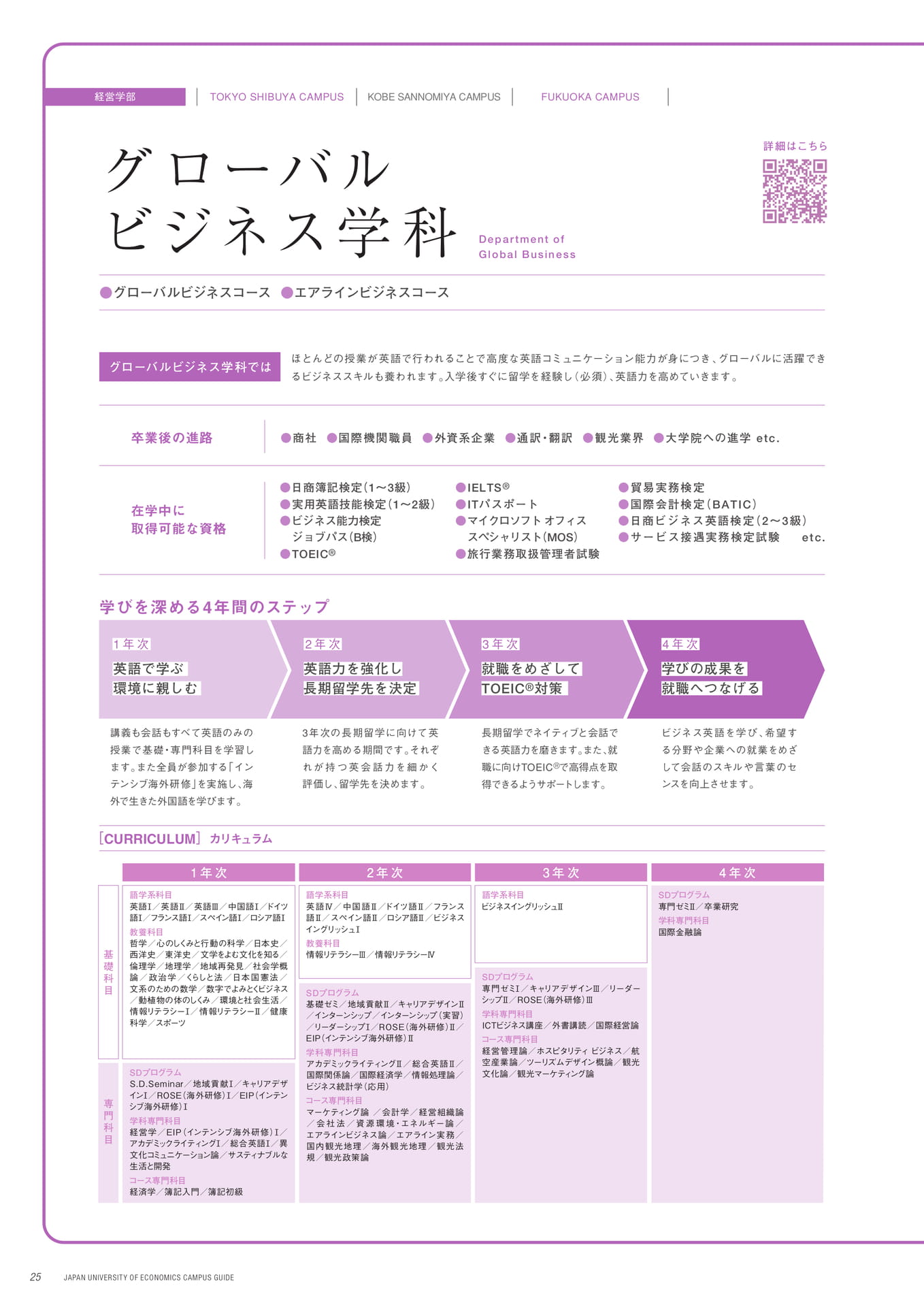 Page 26（26ページ目）