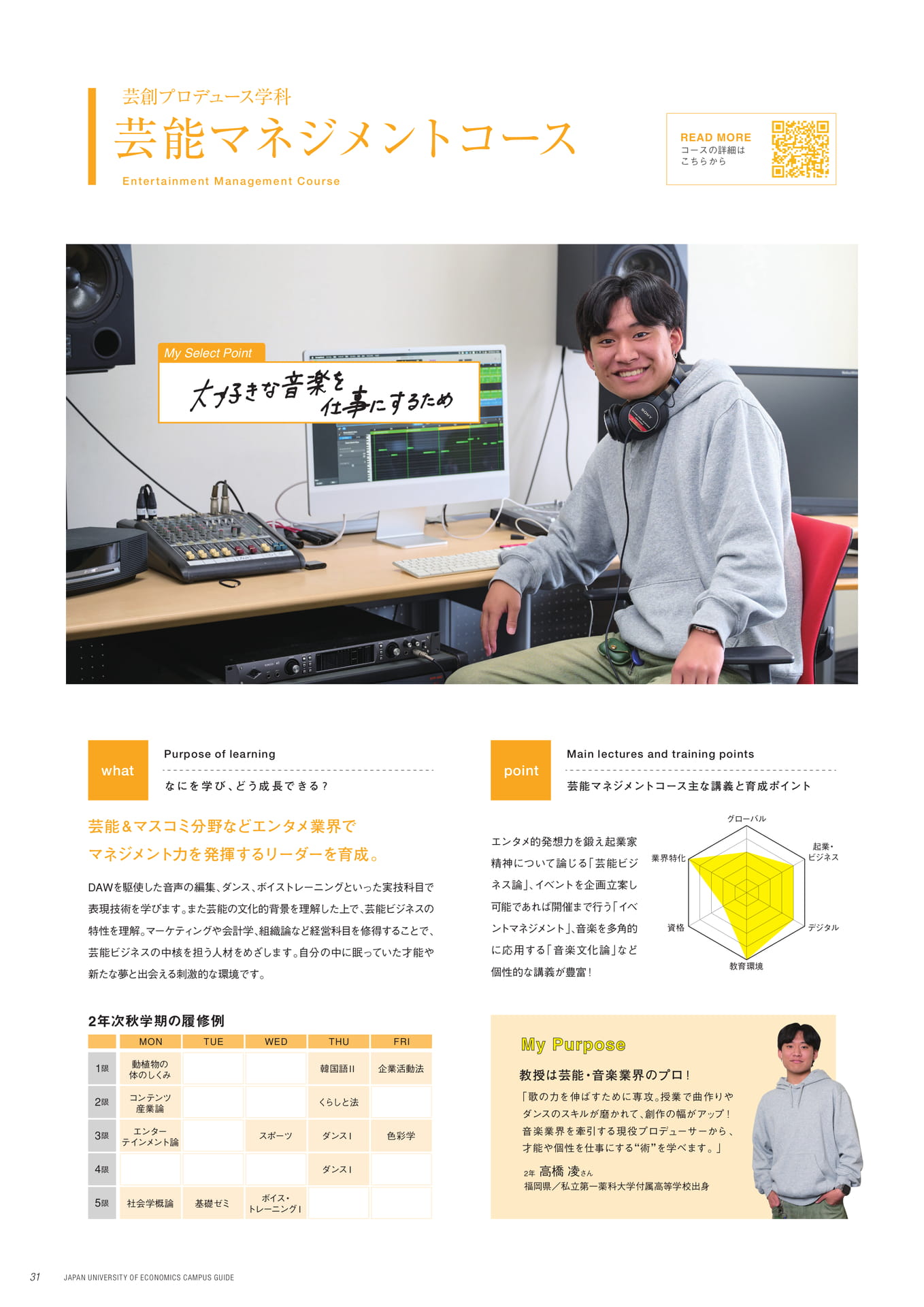 Page 32（32ページ目）