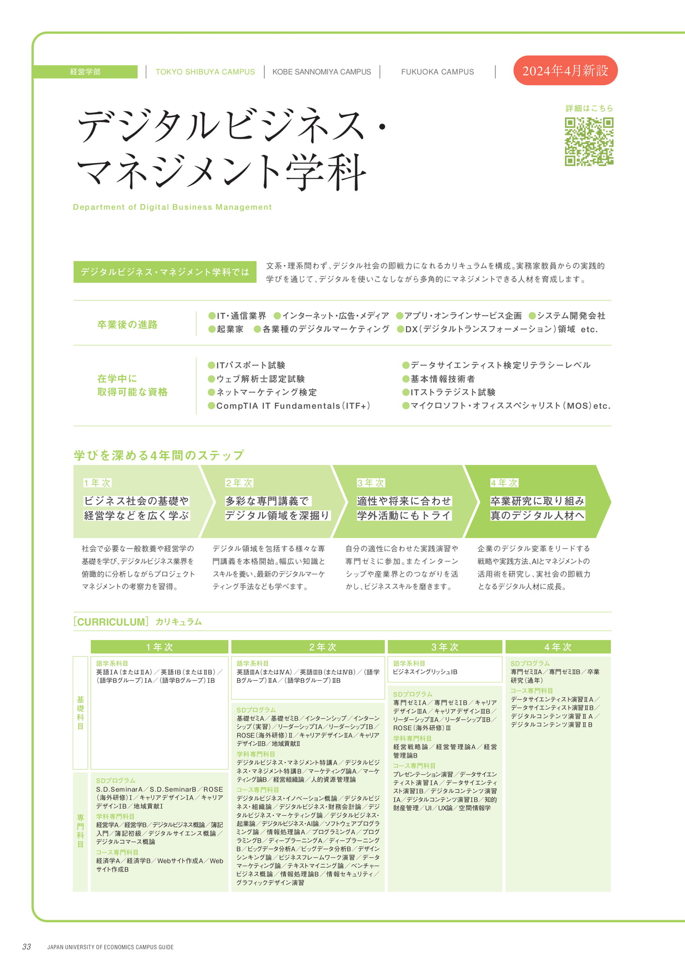 Page 34（34ページ目）