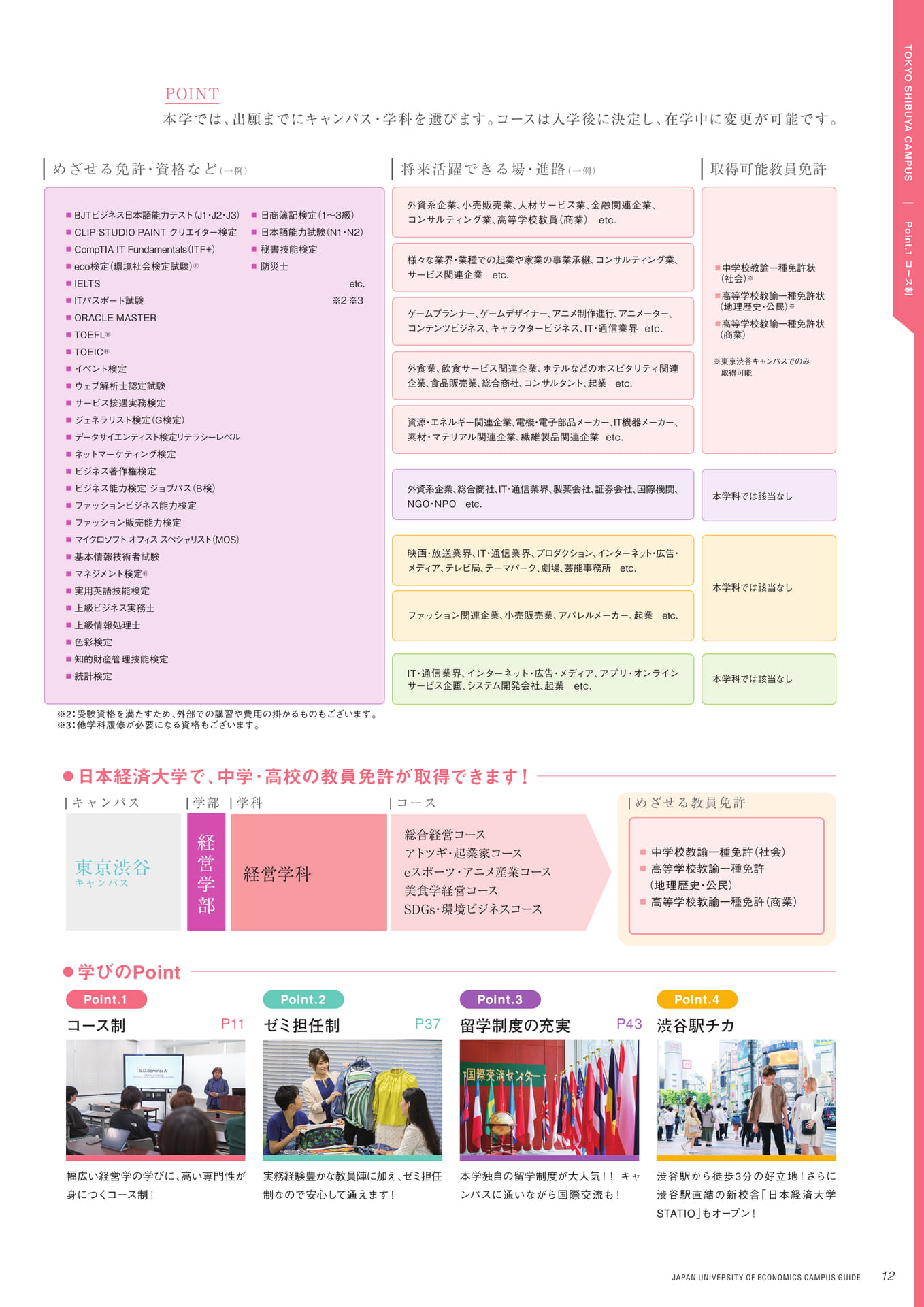 Page 13（13ページ目）