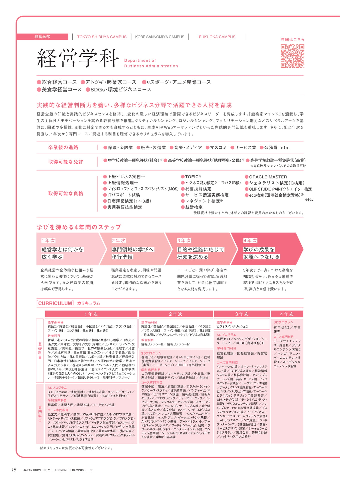 Page 16（16ページ目）