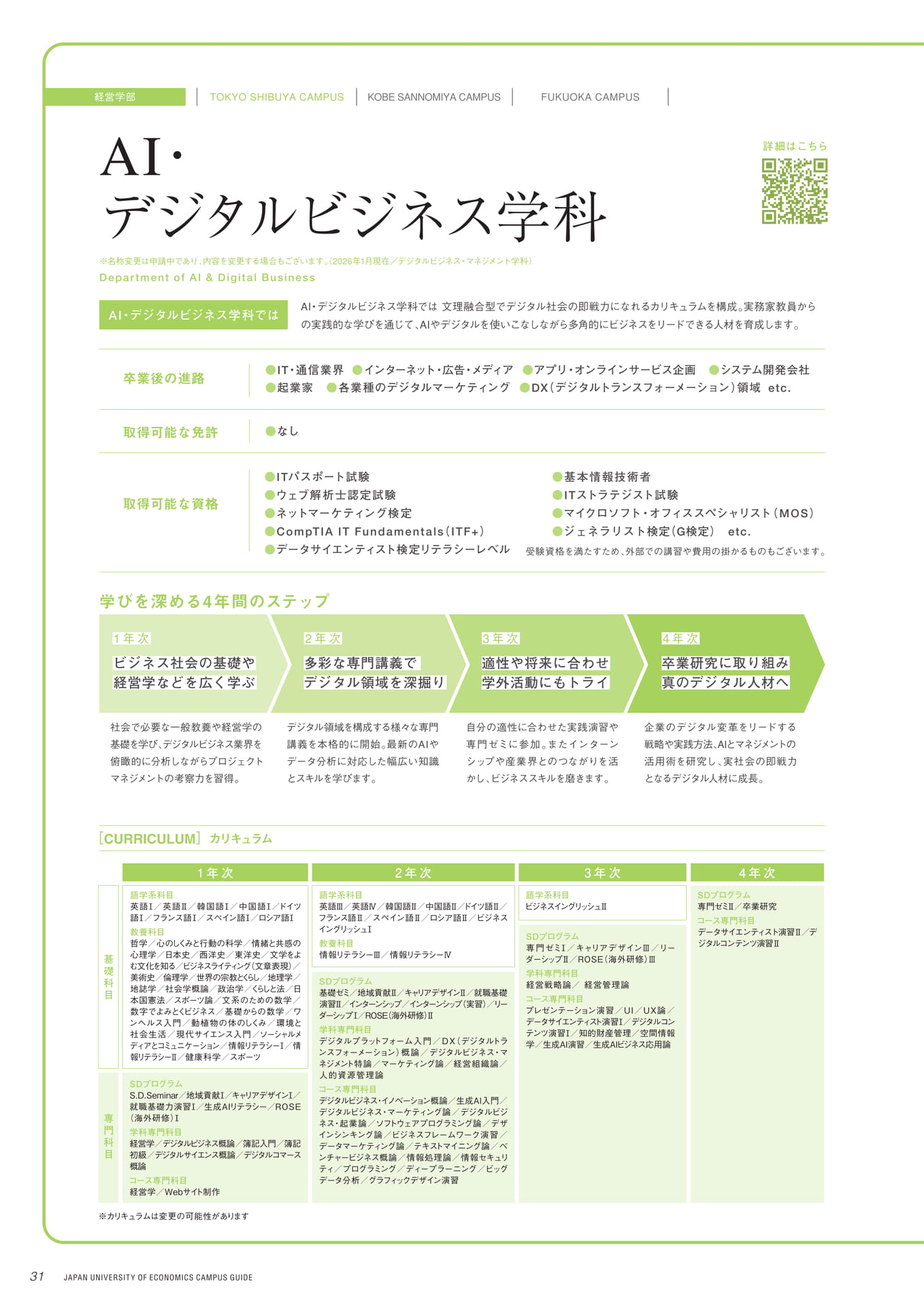 Page 32（32ページ目）