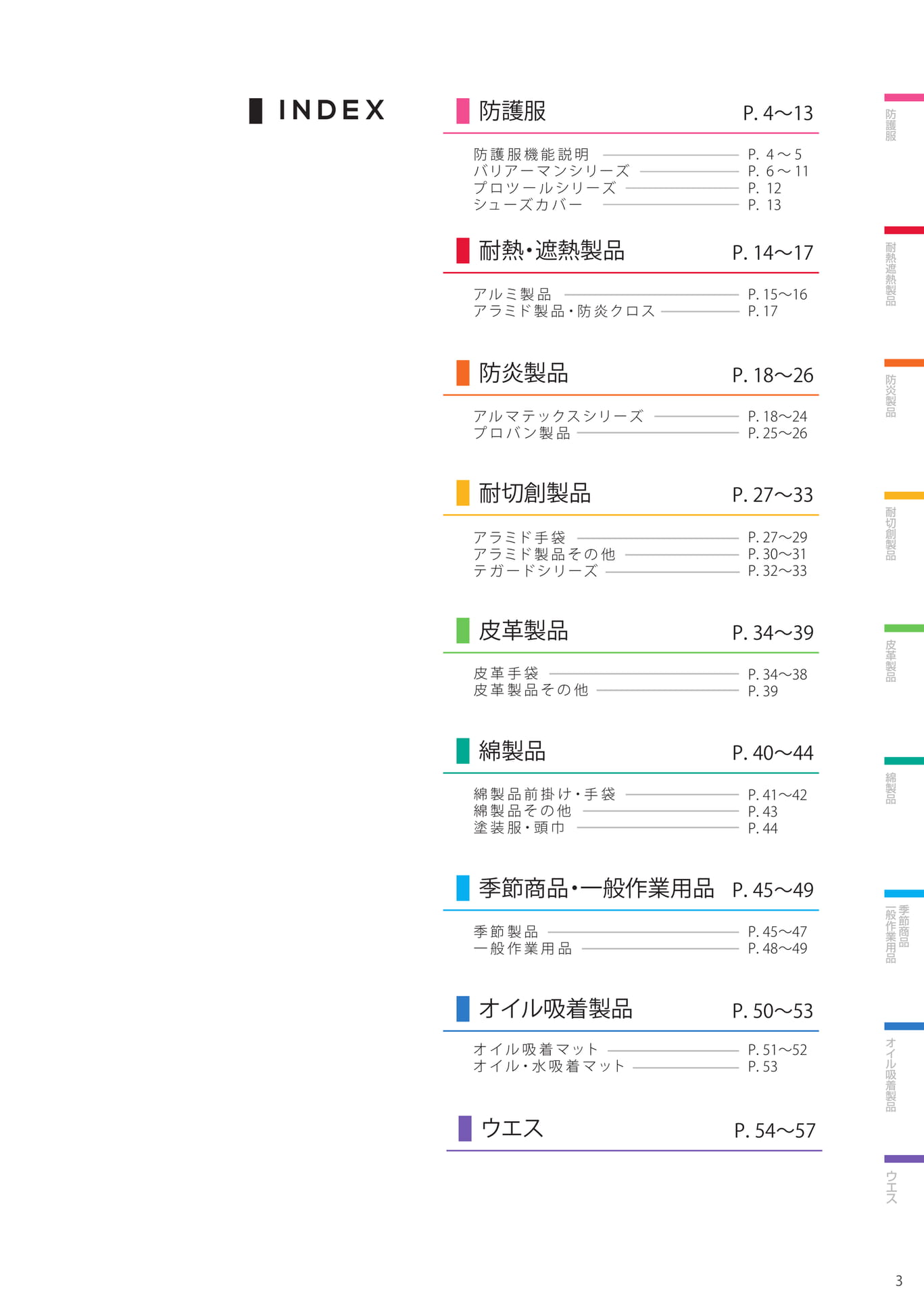 商品INDEX（3ページ目）