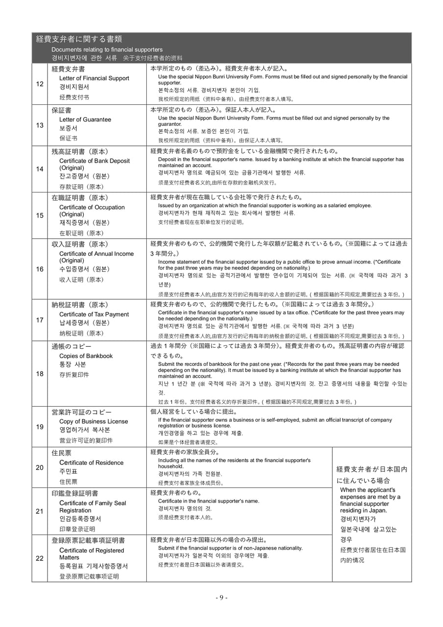 Page 10（10ページ目）