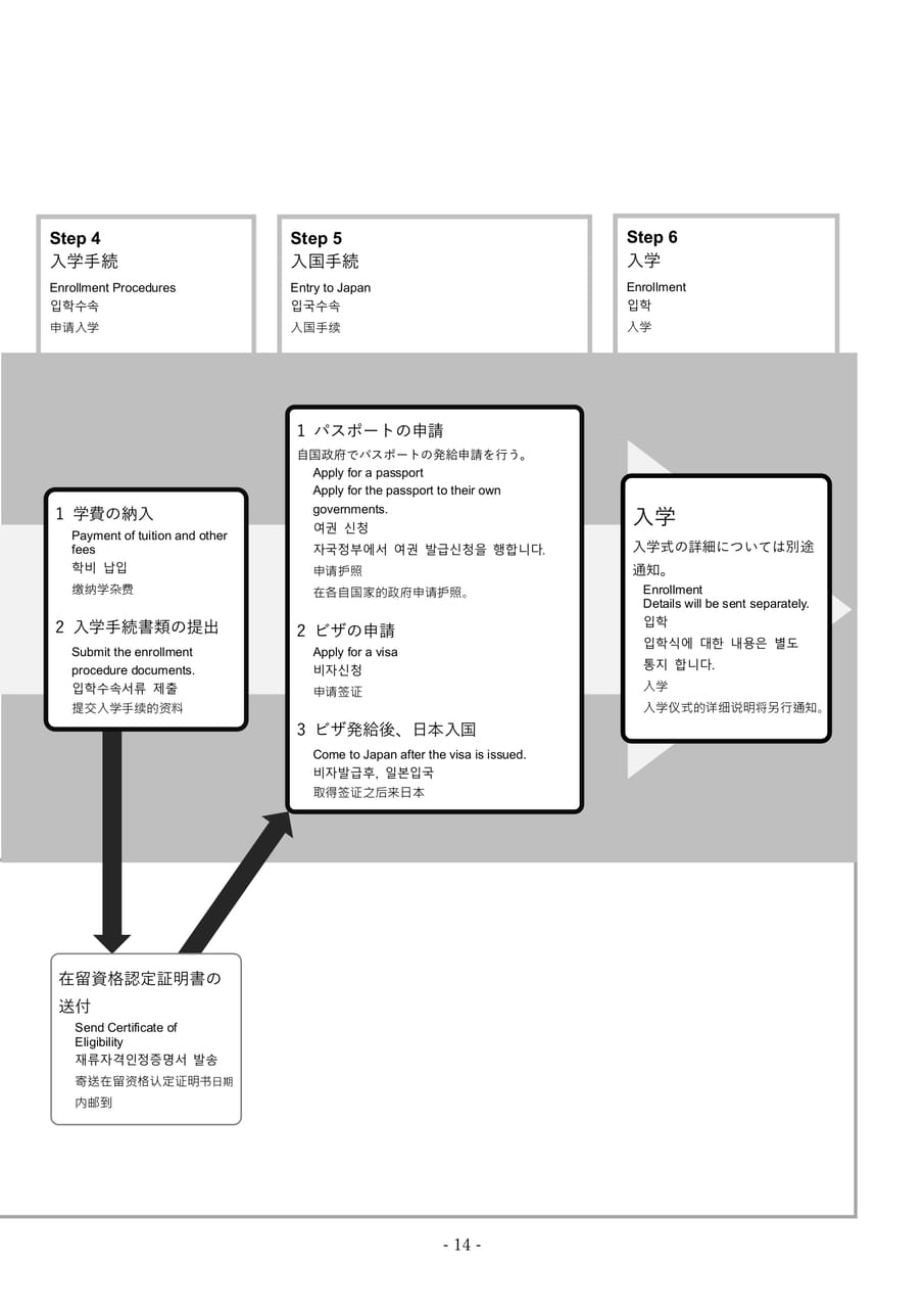 Page 15（15ページ目）