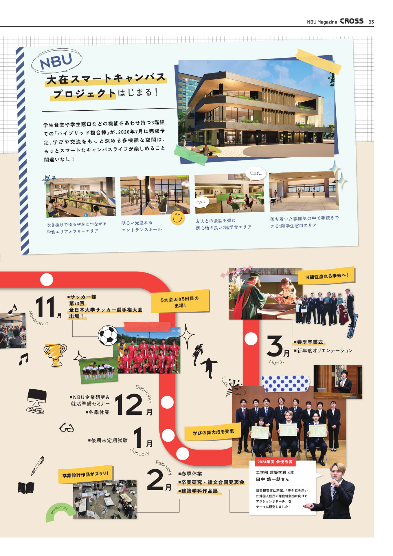 Page 3（3ページ目）
