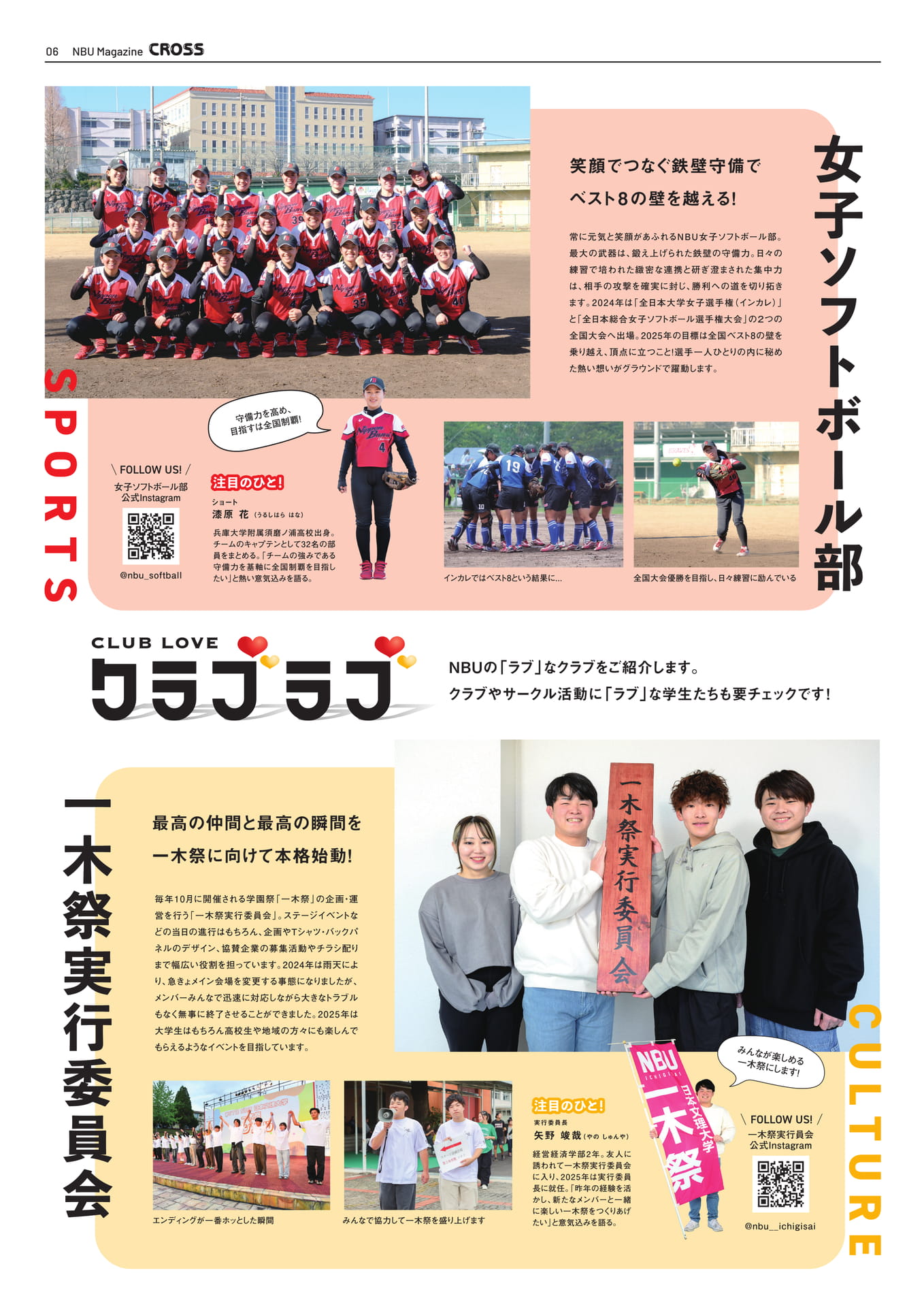 Page 6（6ページ目）