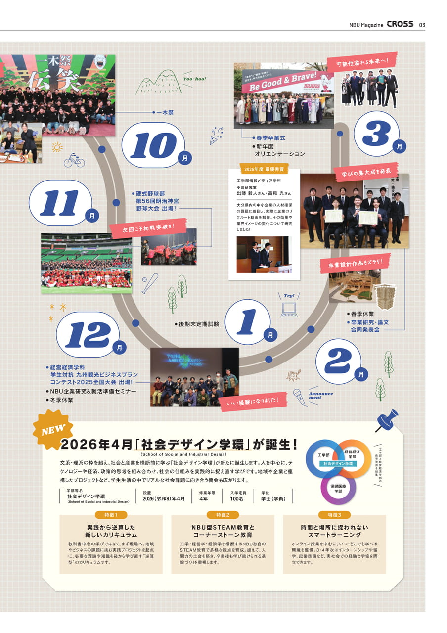 Page 3（3ページ目）