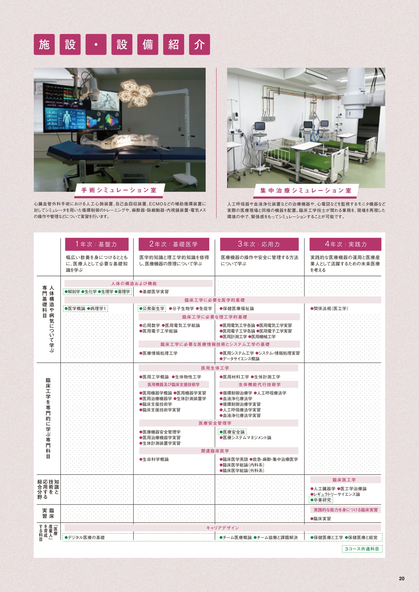 Page 21（21ページ目）