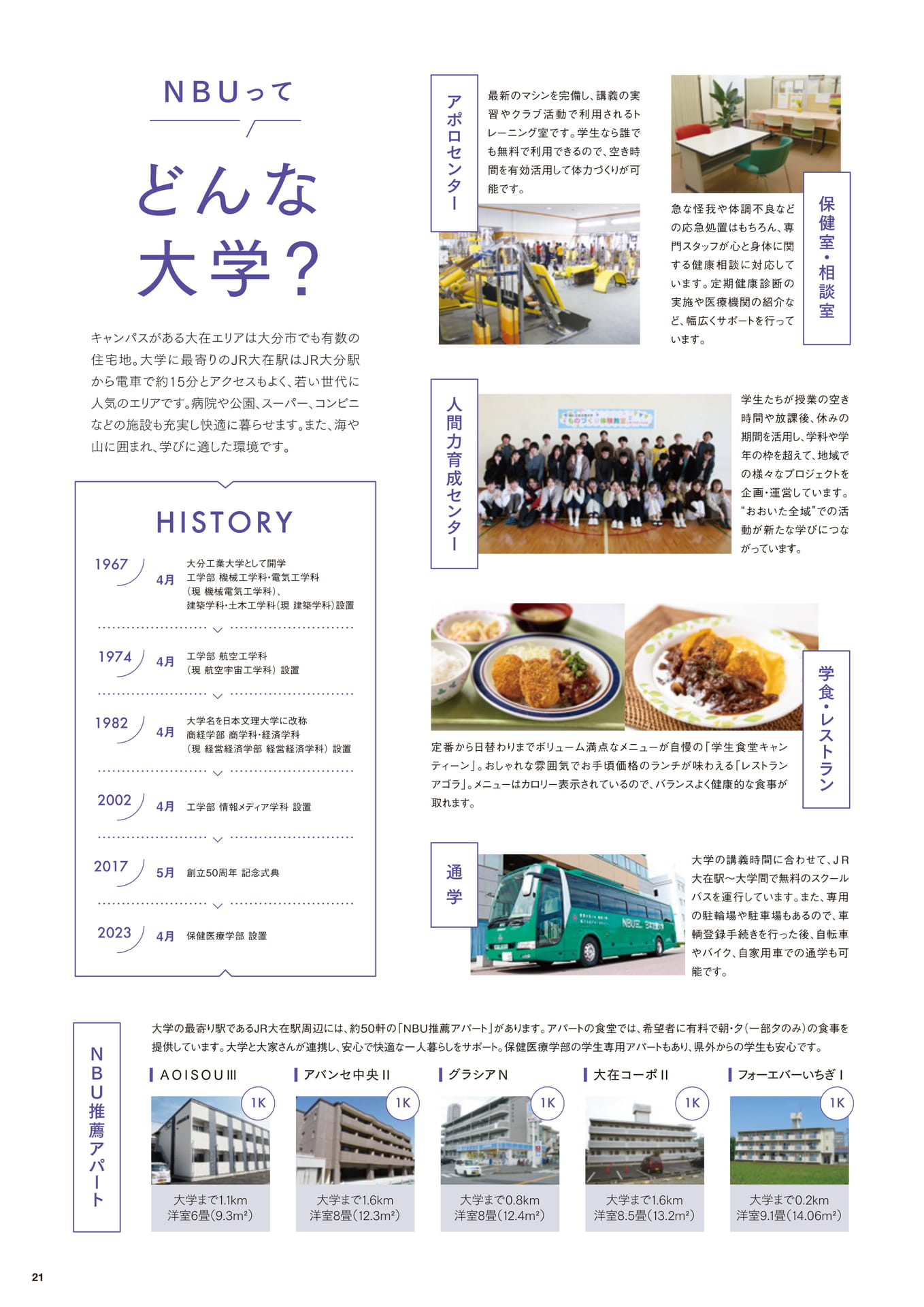 Page 22（22ページ目）