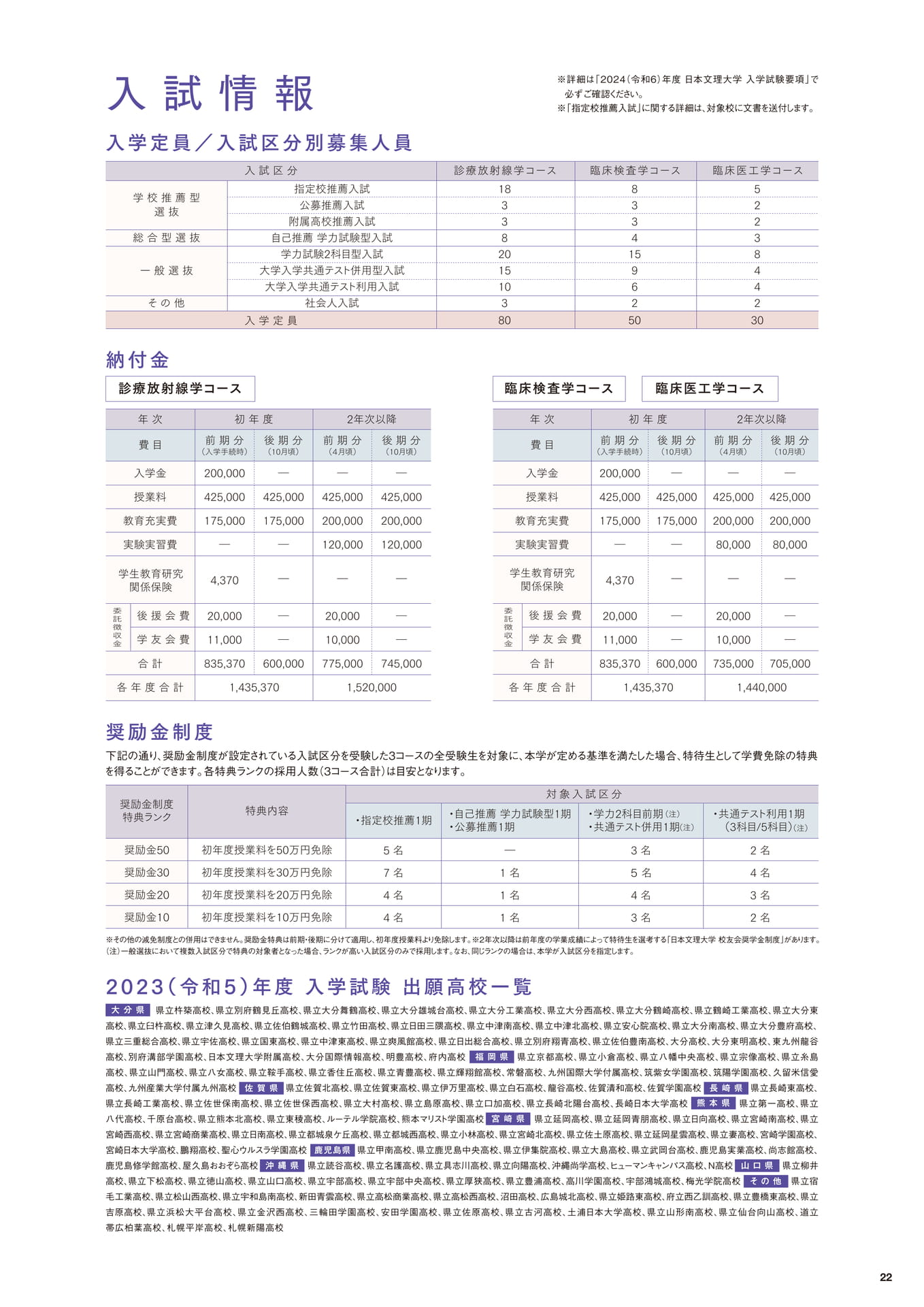 Page 23（23ページ目）
