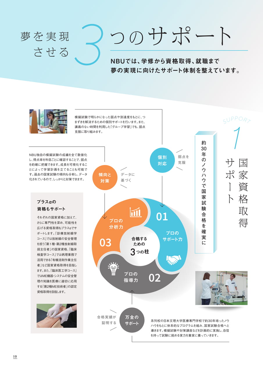 Page 20（20ページ目）