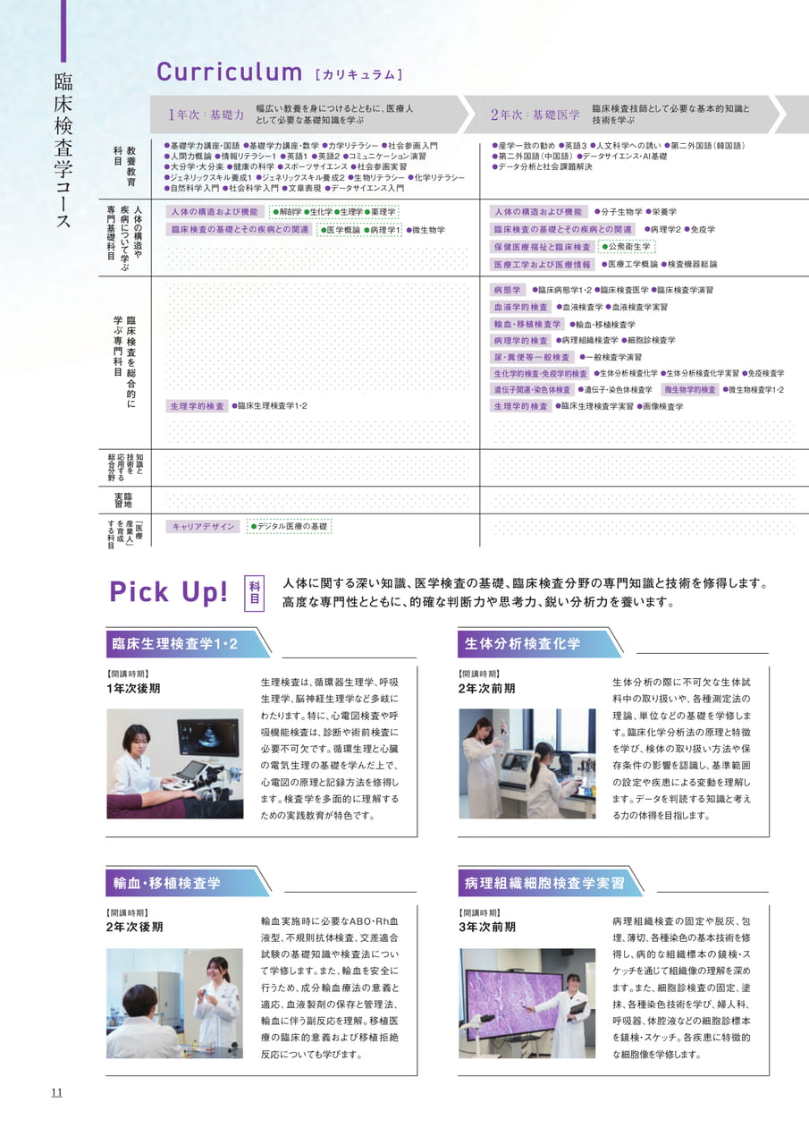 Page 10（10ページ目）