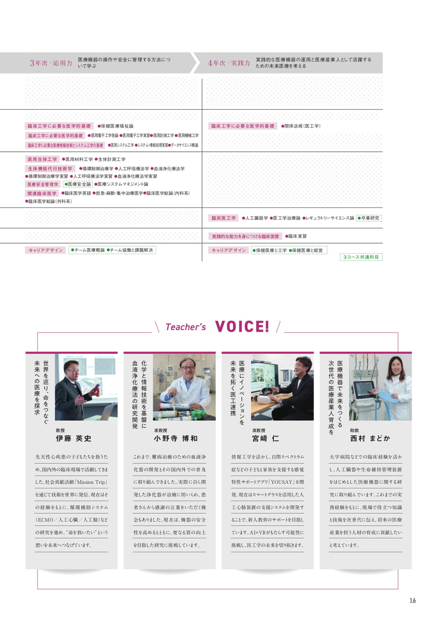 Page 15（15ページ目）