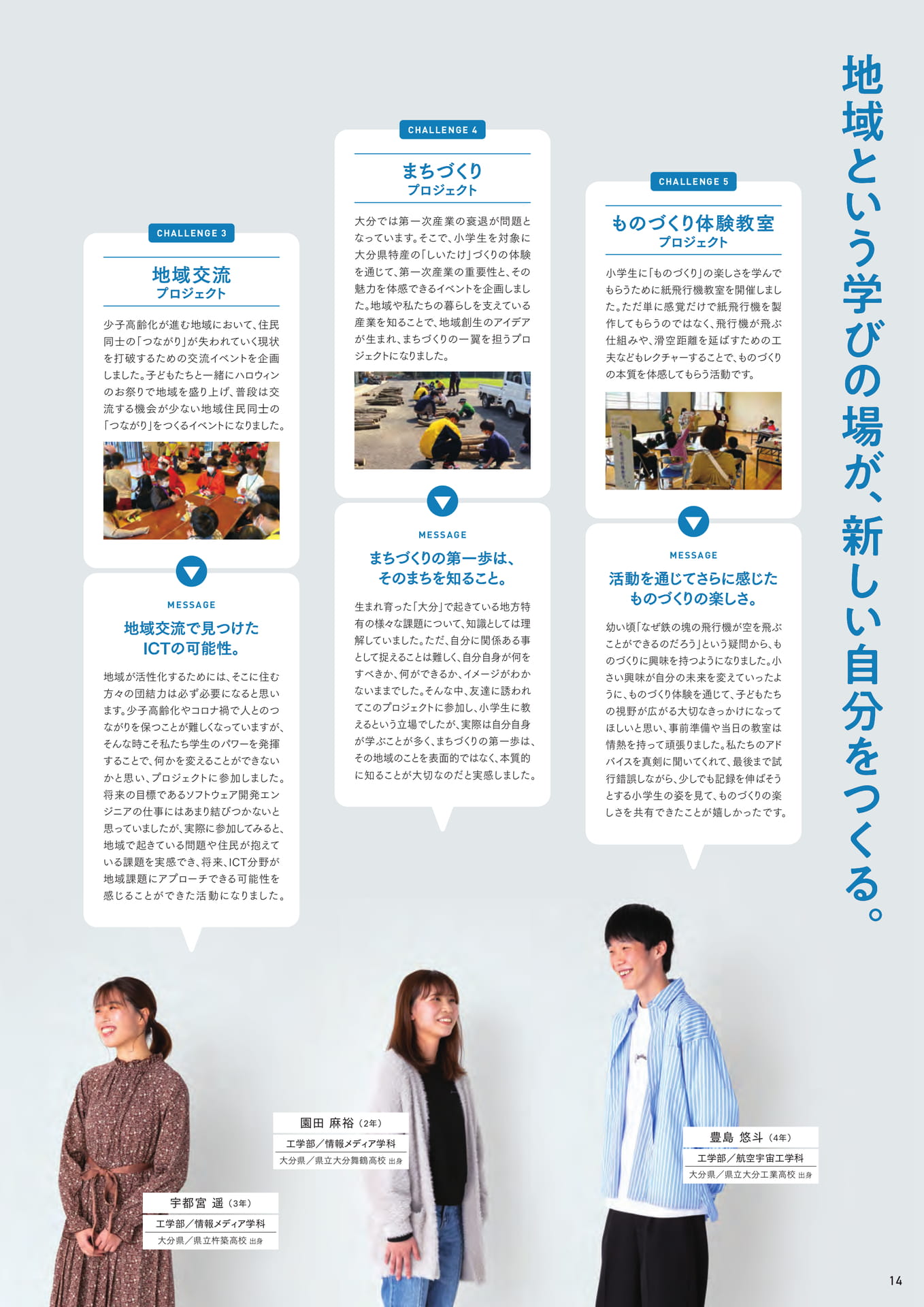 Page 15(15ページ目)
