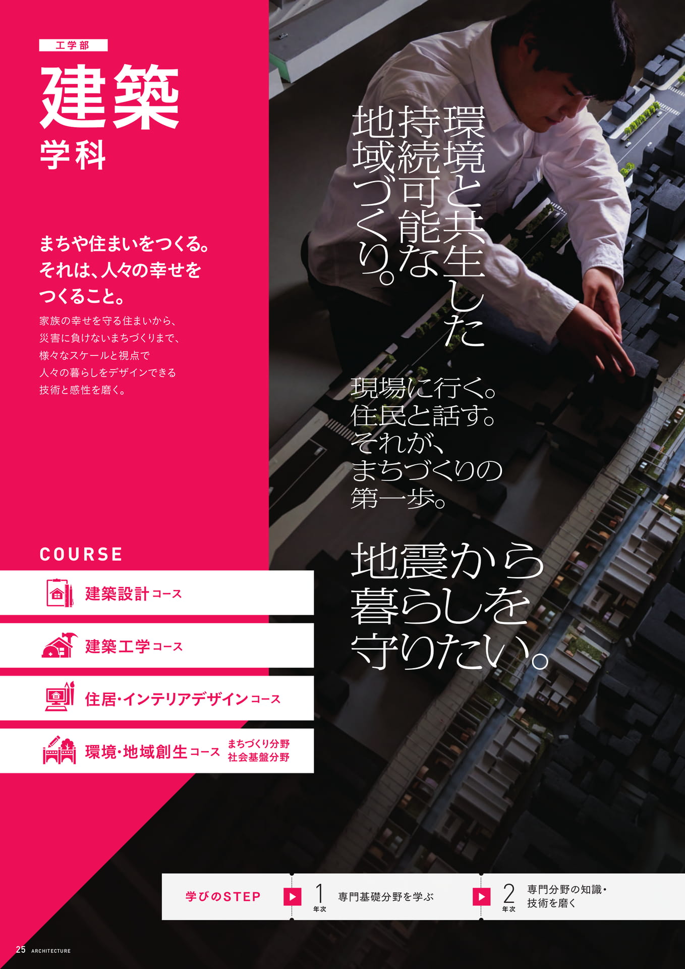 Page 26(26ページ目)