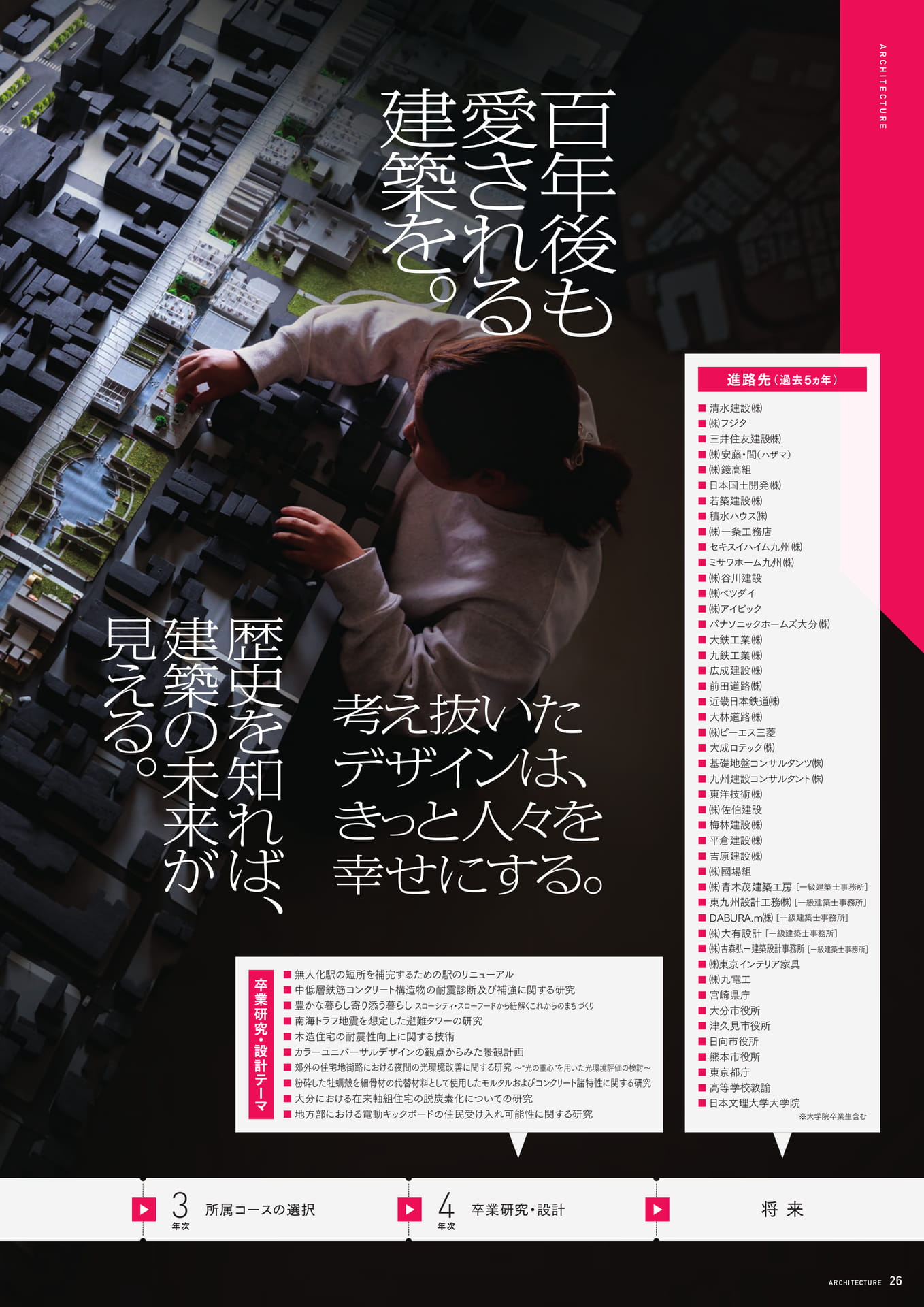 Page 27(27ページ目)