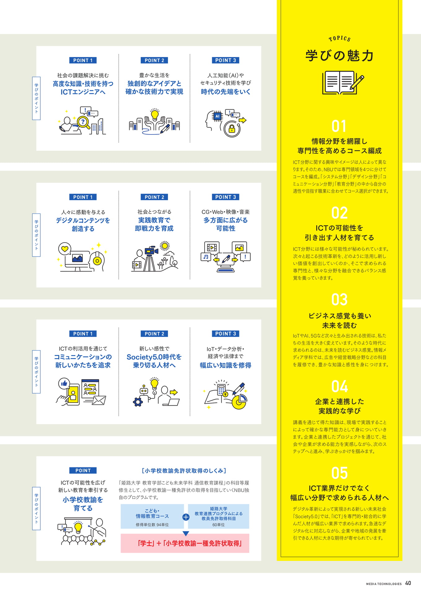 Page 41(41ページ目)
