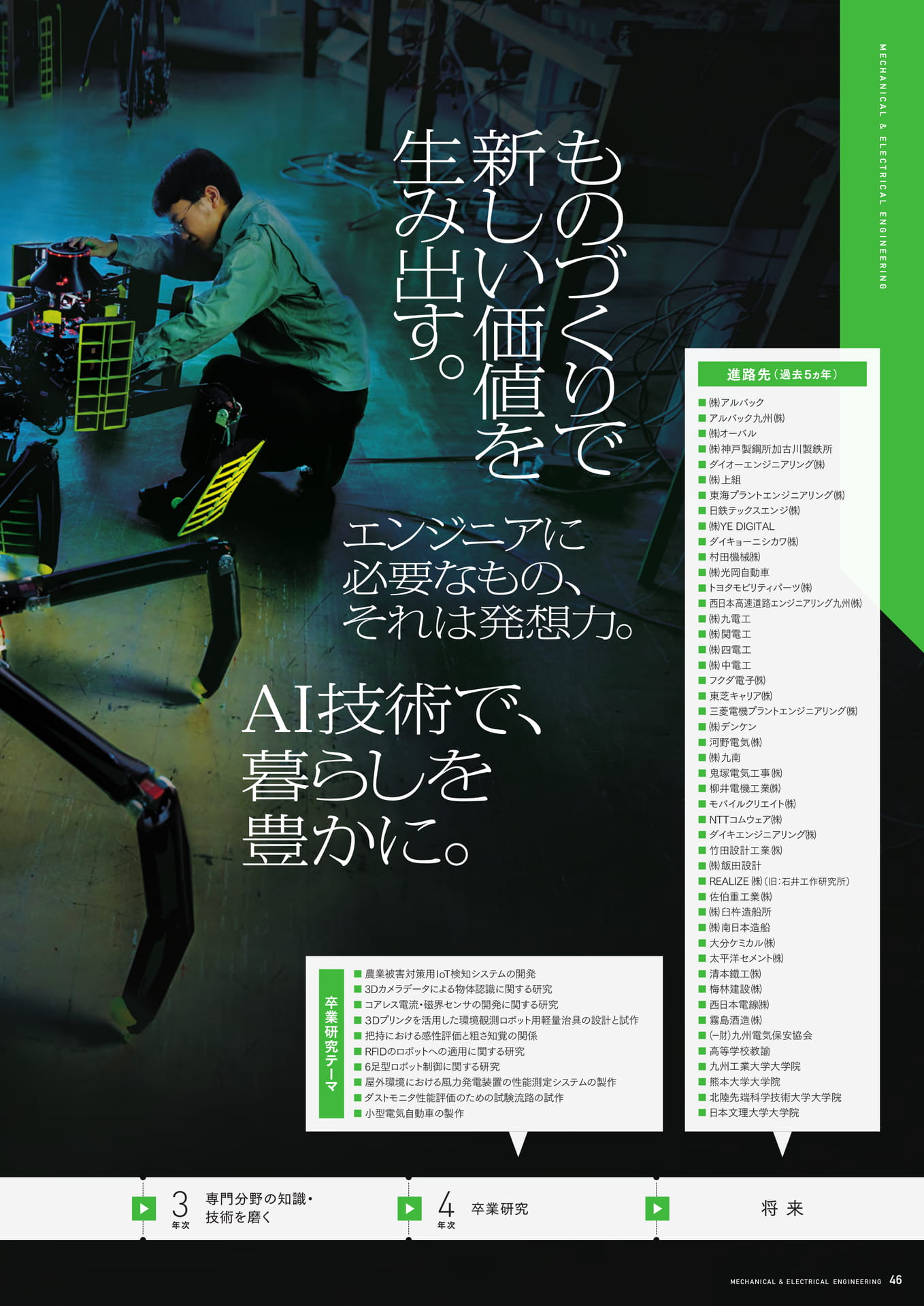 Page 47(47ページ目)