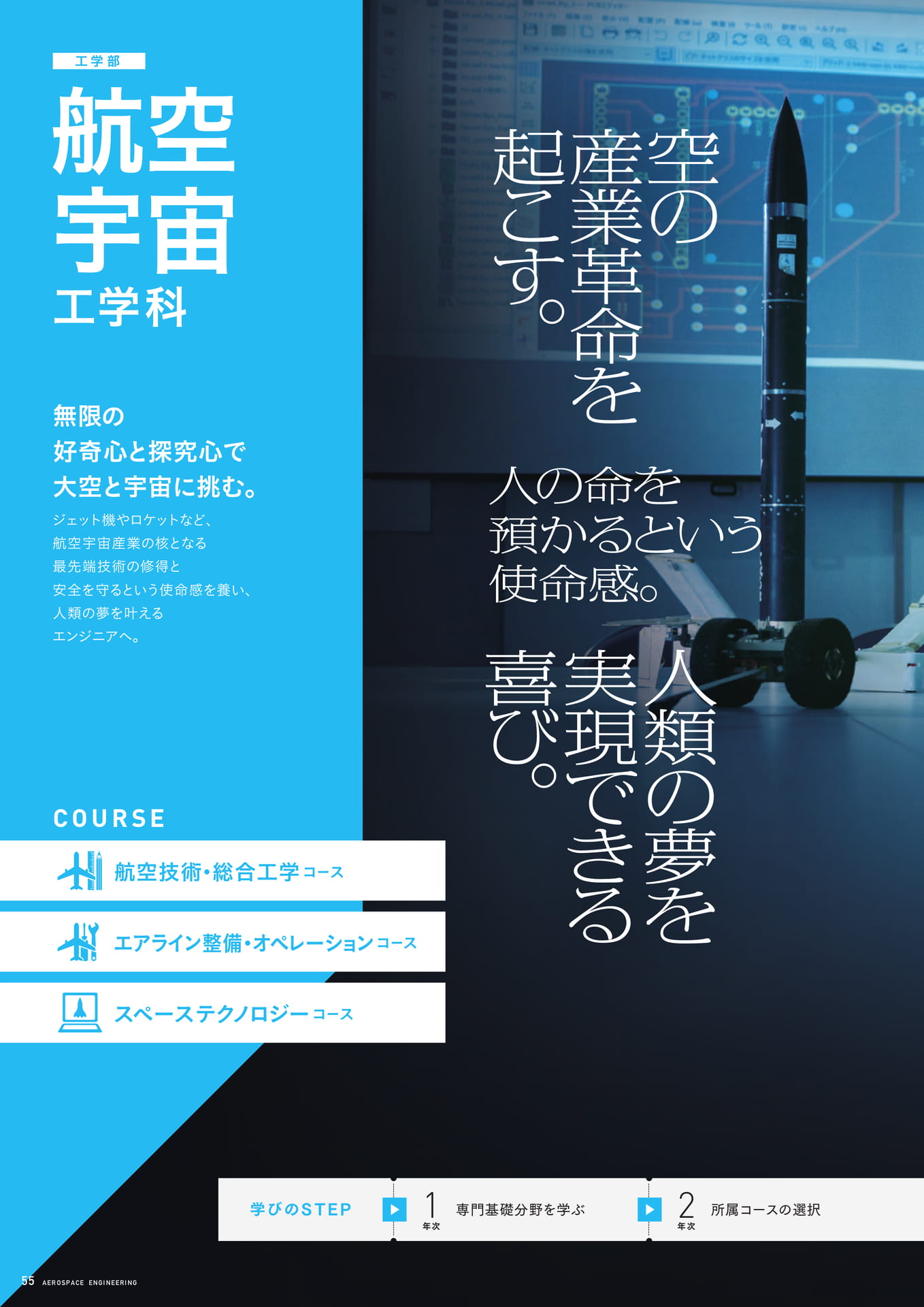 Page 56(56ページ目)