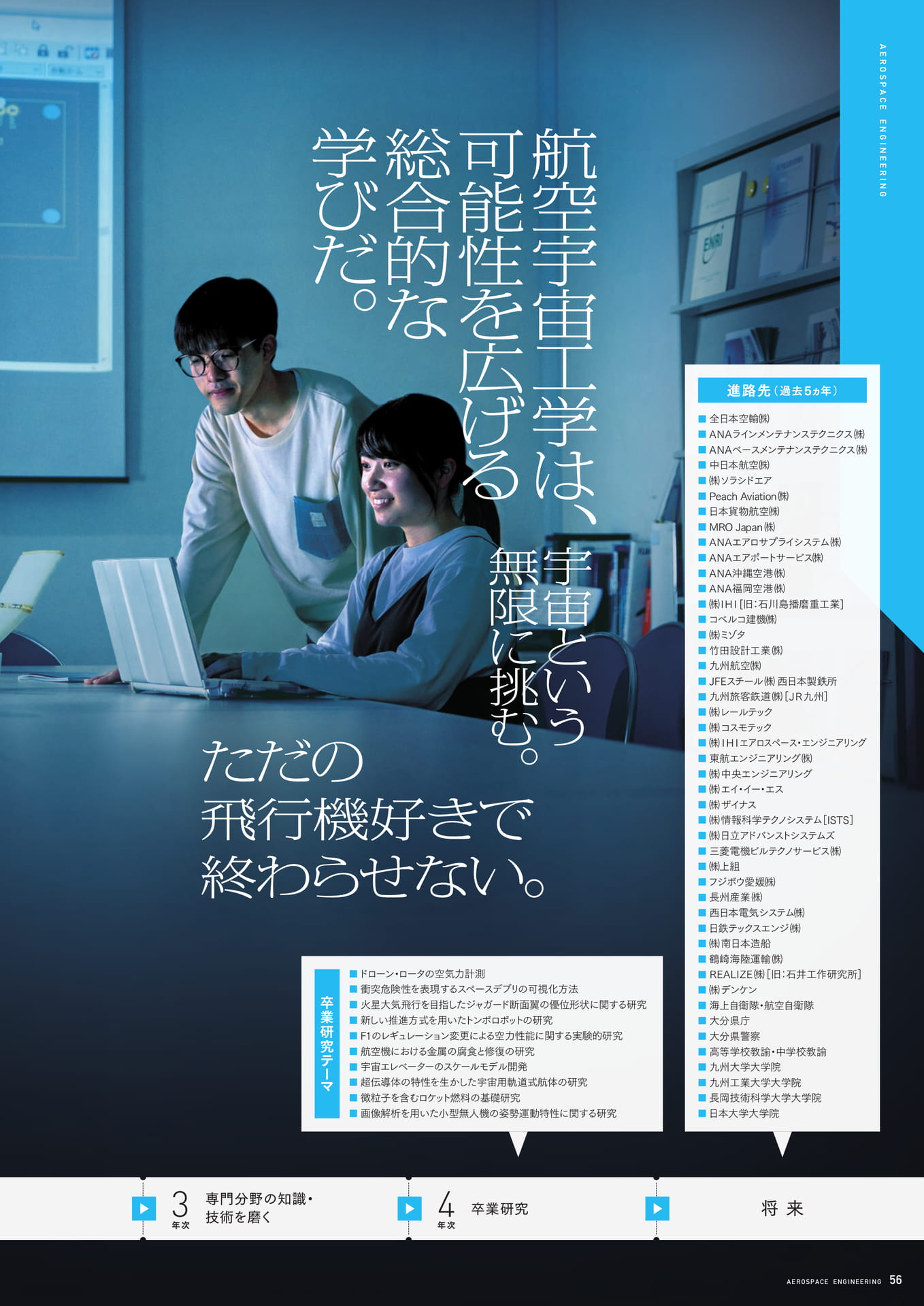 Page 57(57ページ目)