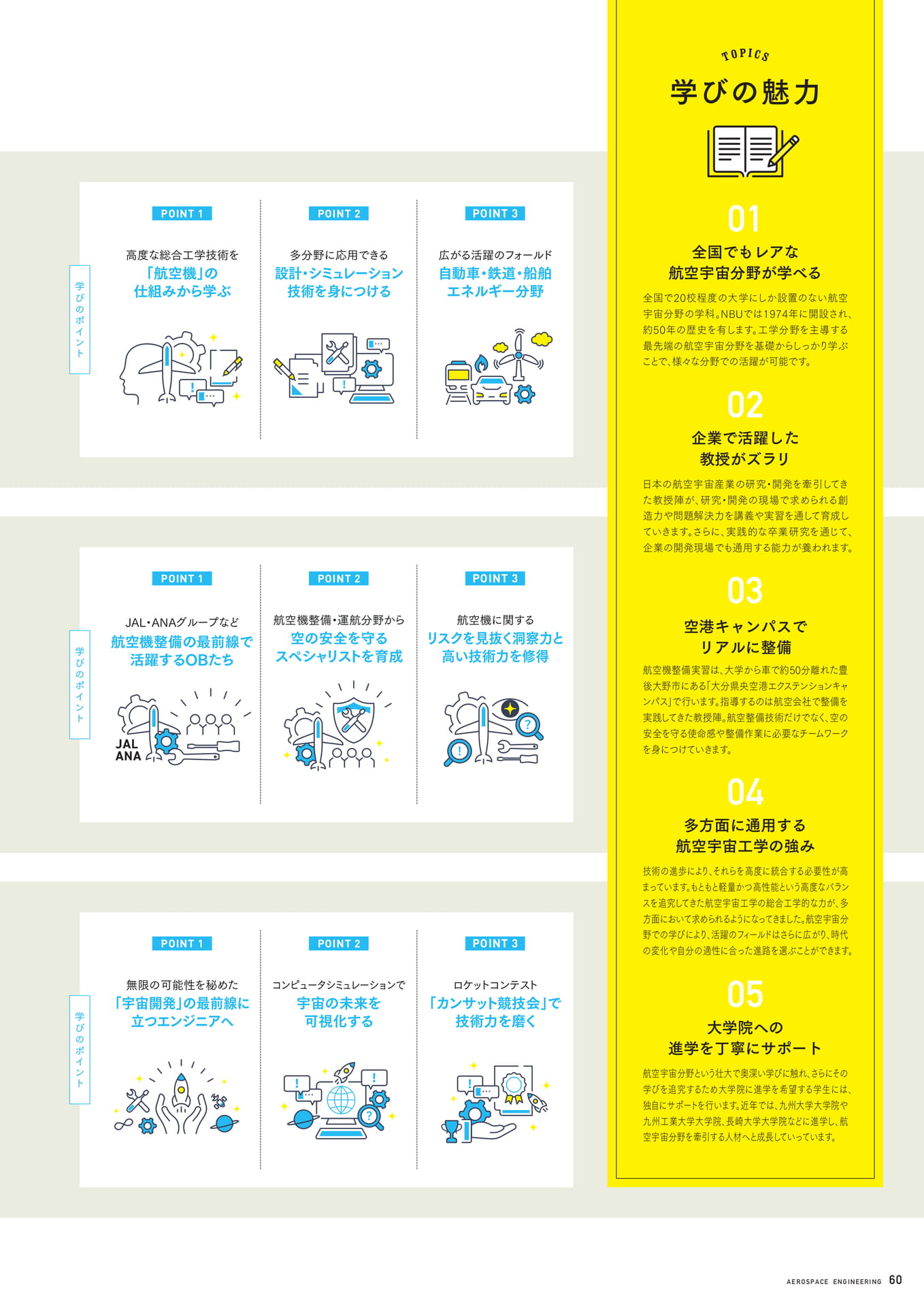 Page 61(61ページ目)