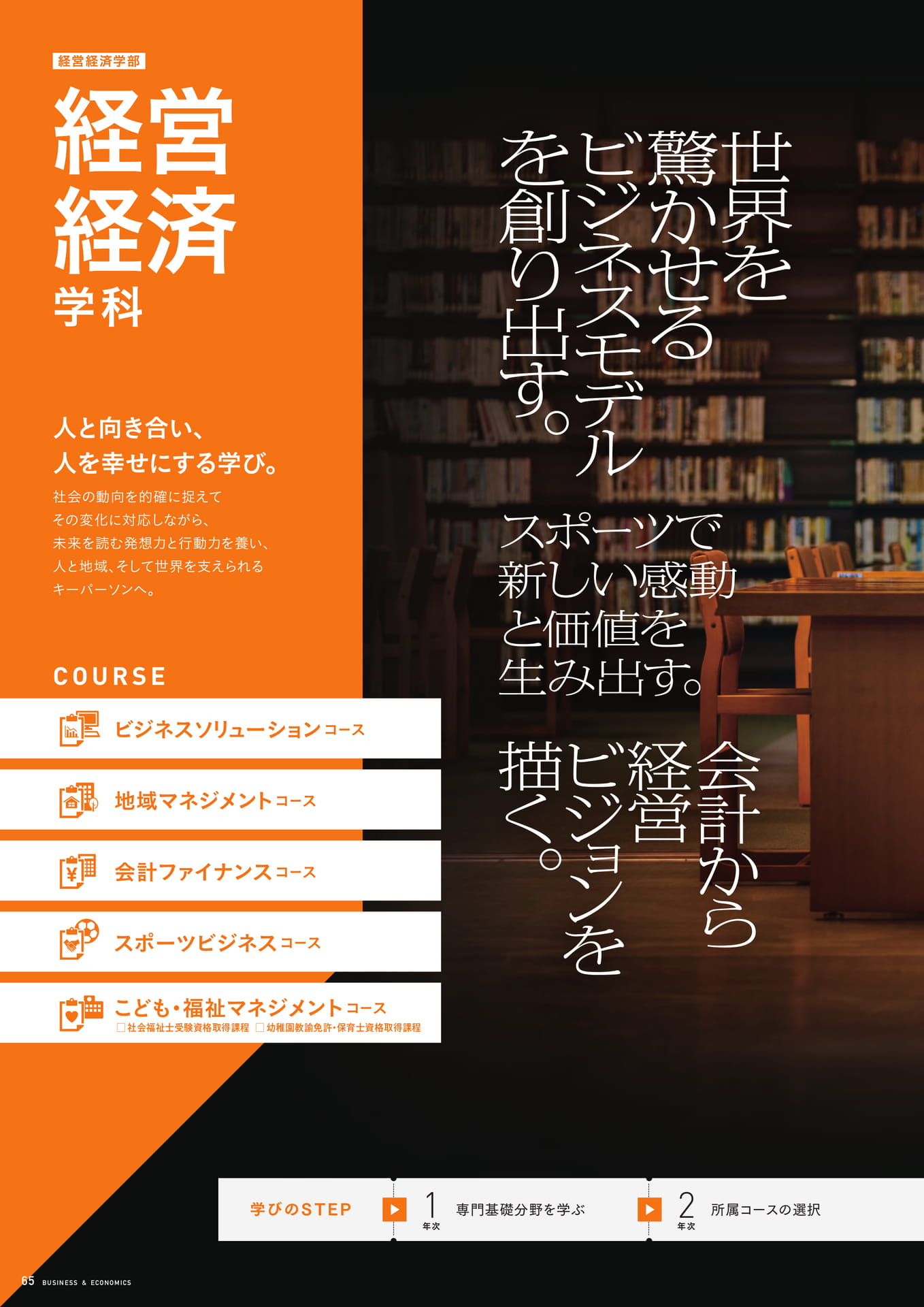 Page 66(66ページ目)