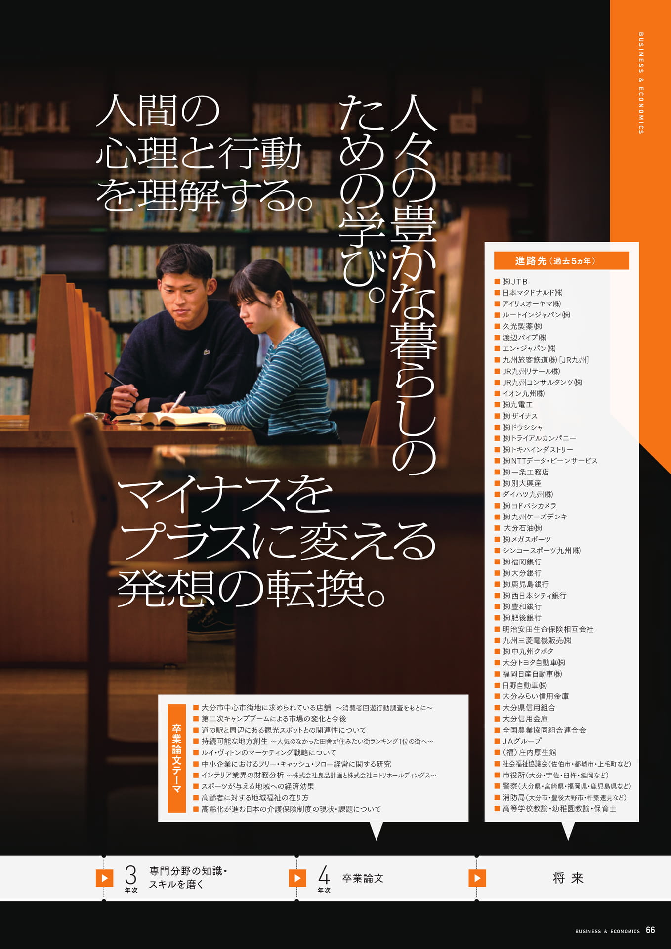 Page 67(67ページ目)