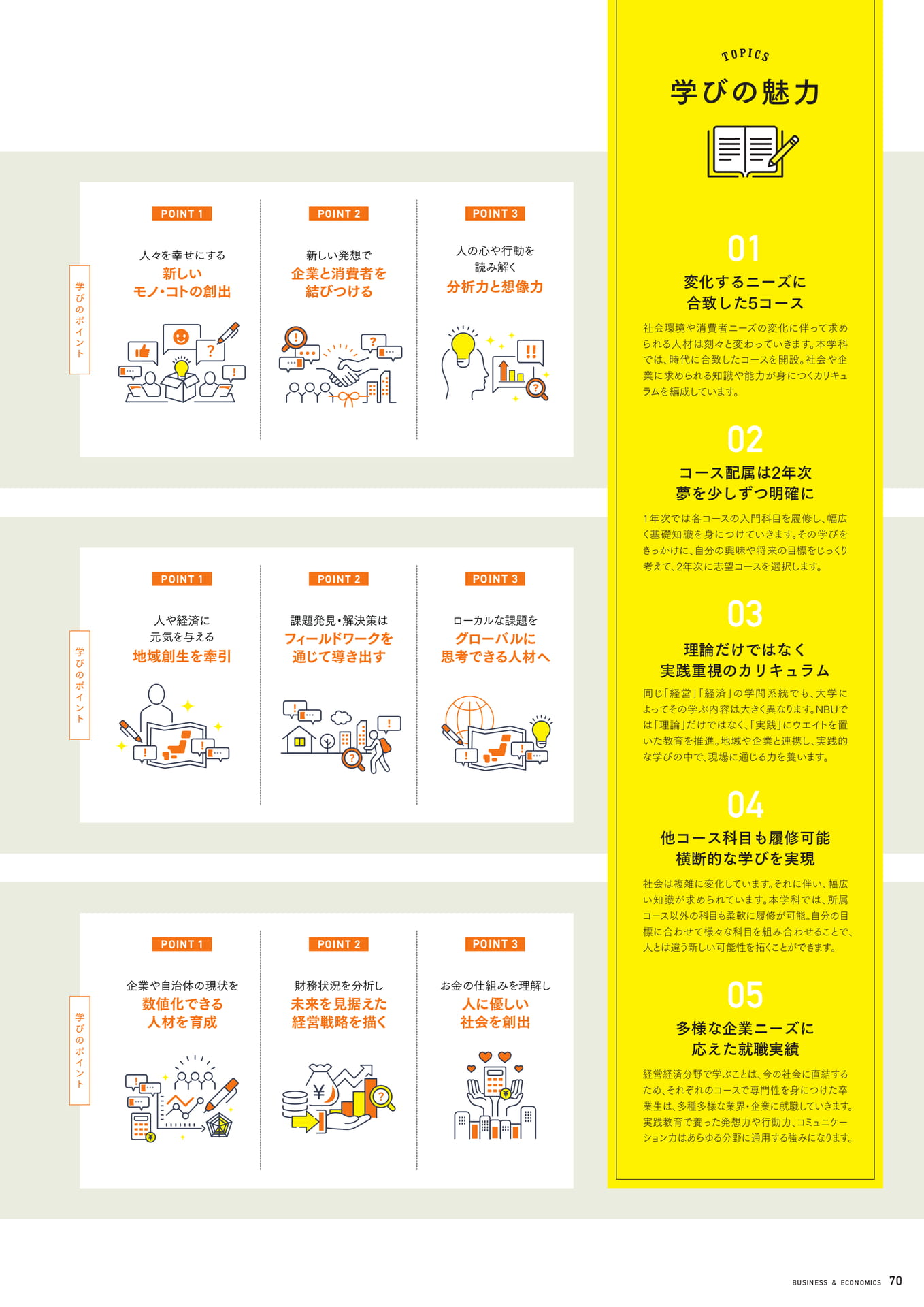 Page 71(71ページ目)