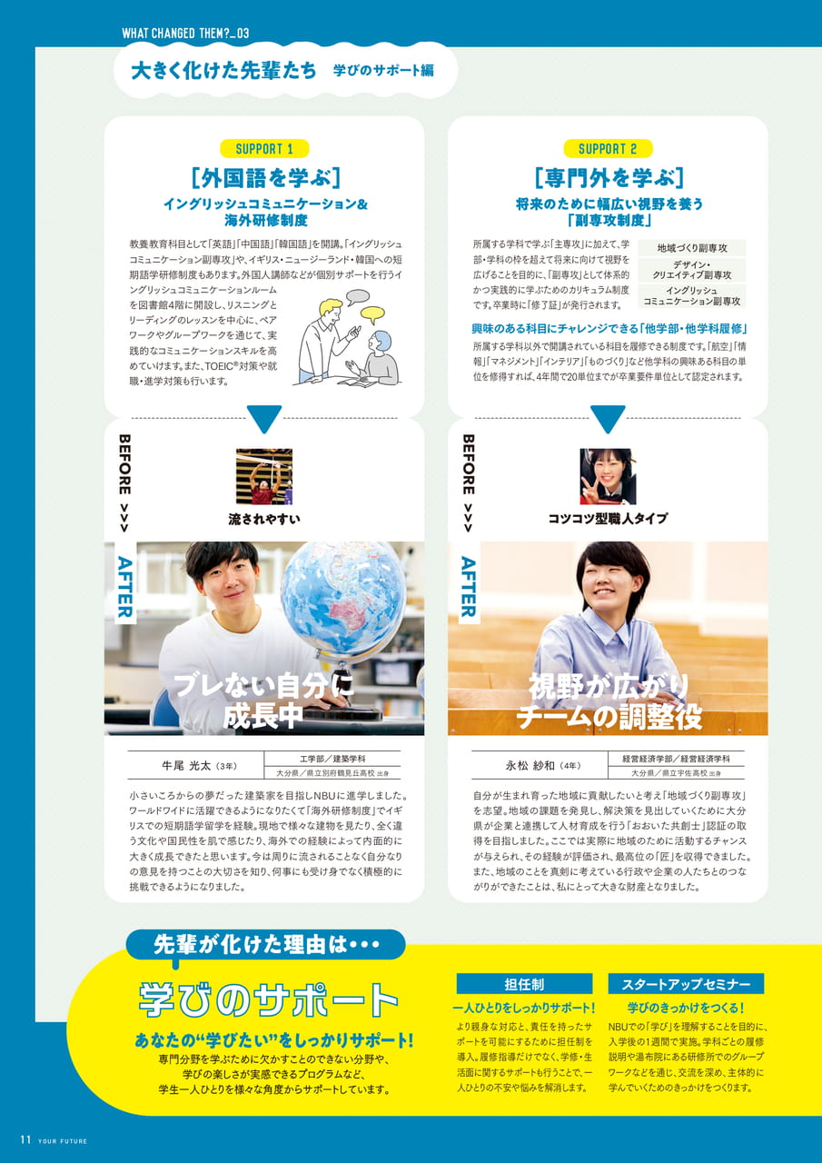 Page 12(12ページ目)