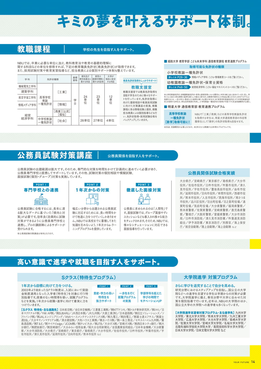 Page 15(15ページ目)