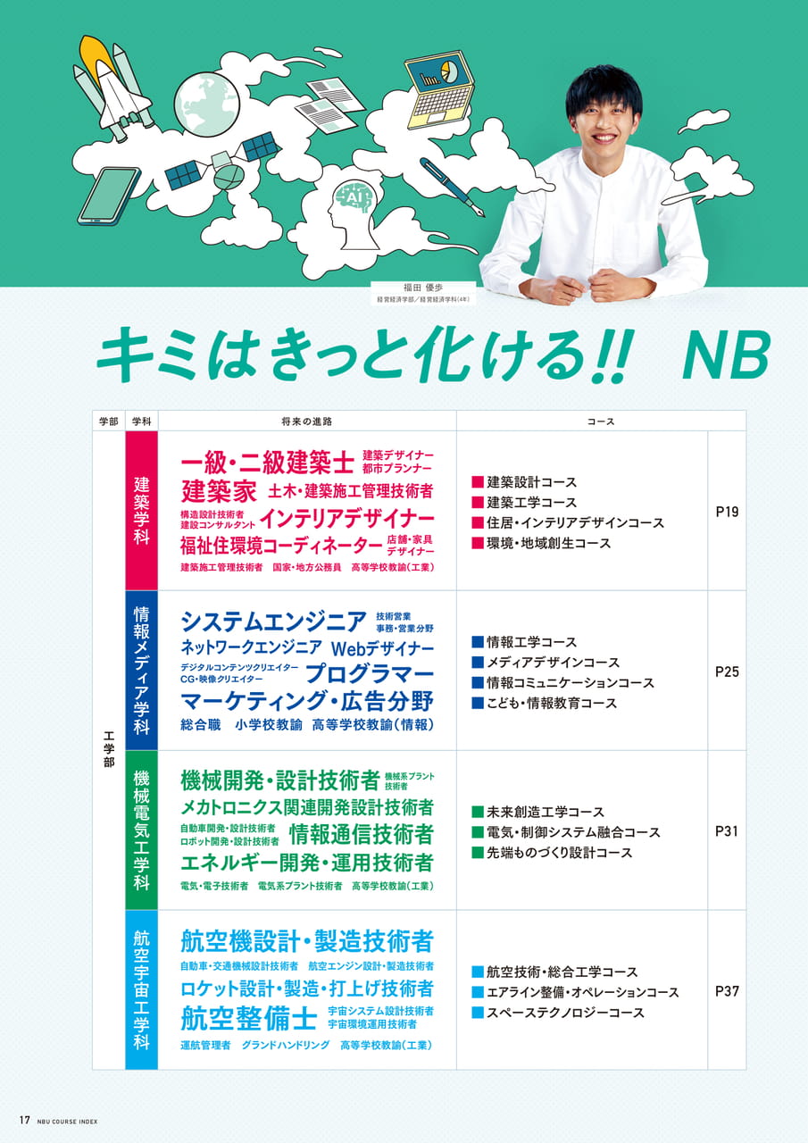 Page 18(18ページ目)