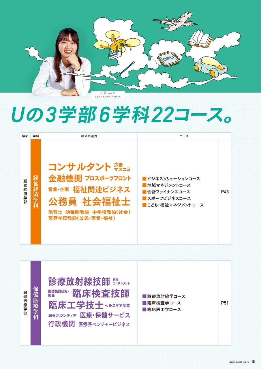 Page 19(19ページ目)