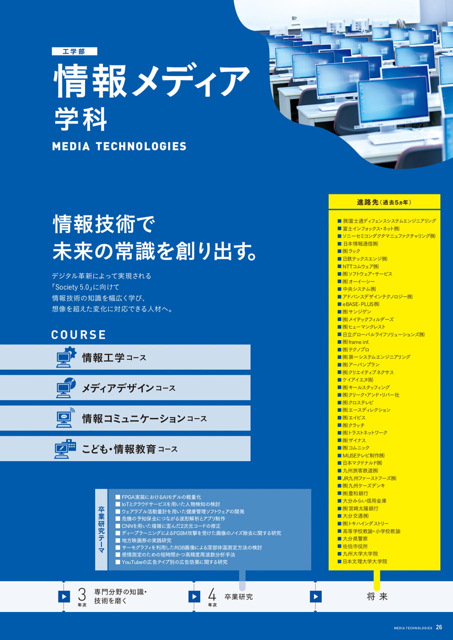 Page 27(27ページ目)