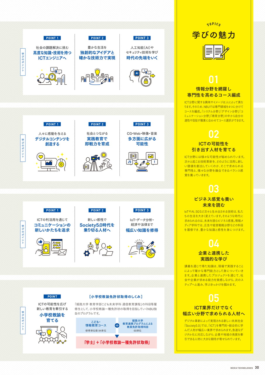 Page 31(31ページ目)