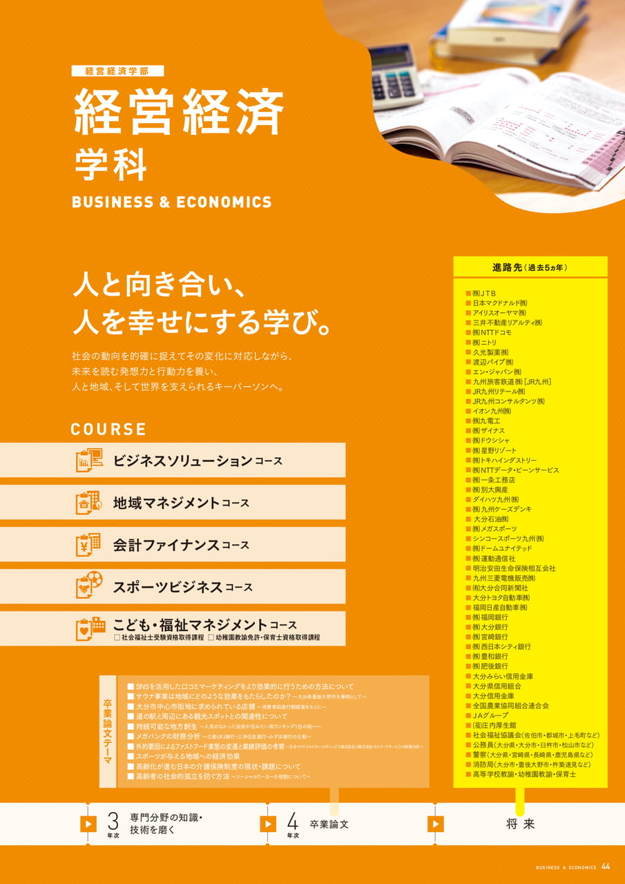 Page 45(45ページ目)
