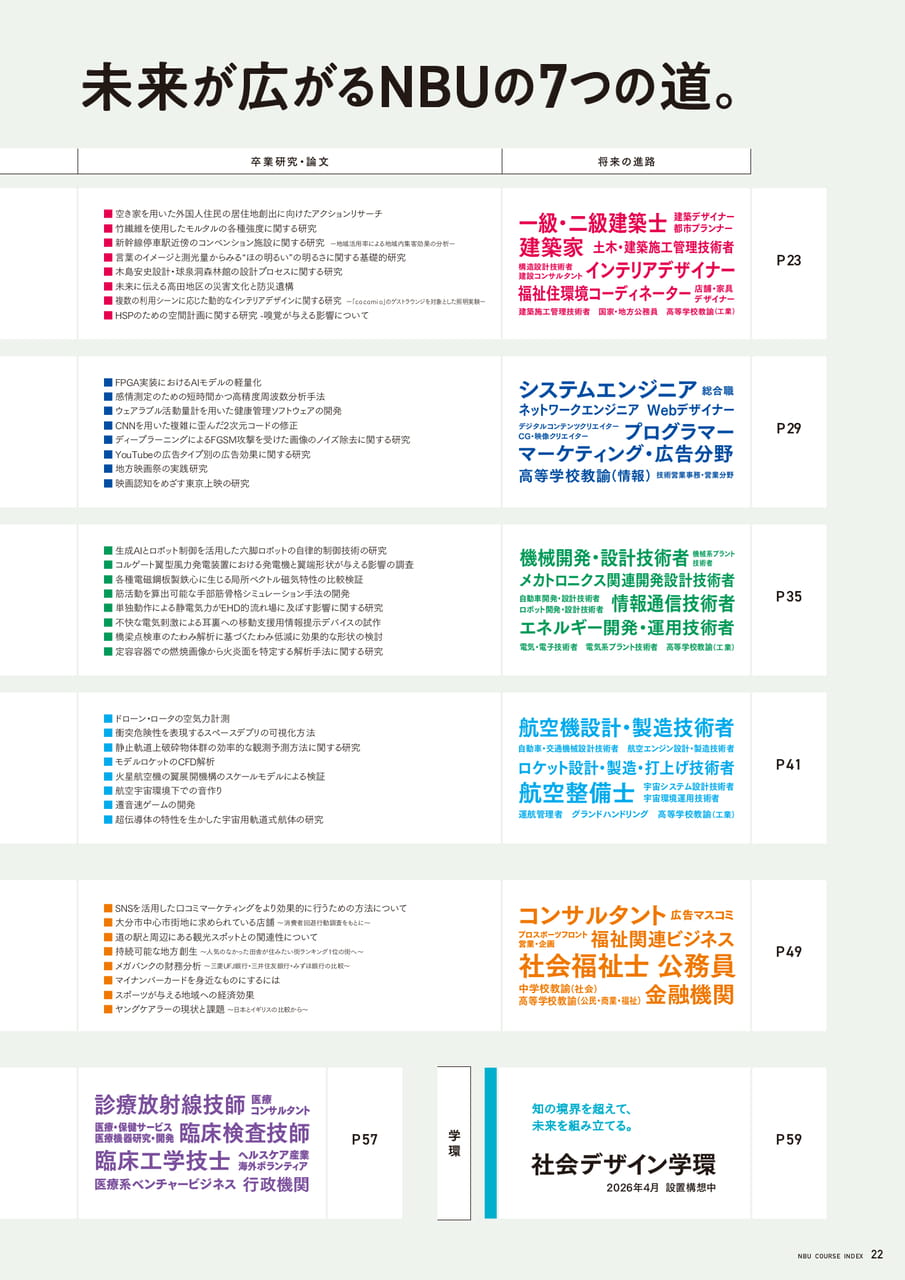 Page 23(23ページ目)