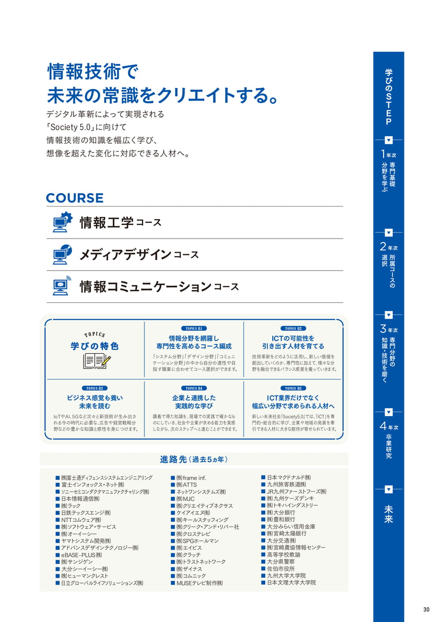 Page 31(31ページ目)