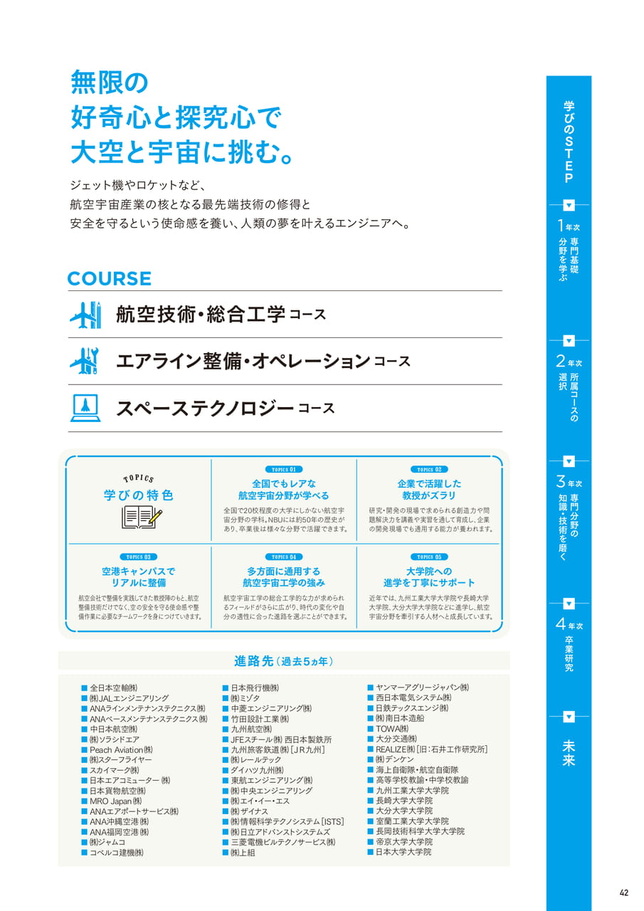 Page 43(43ページ目)