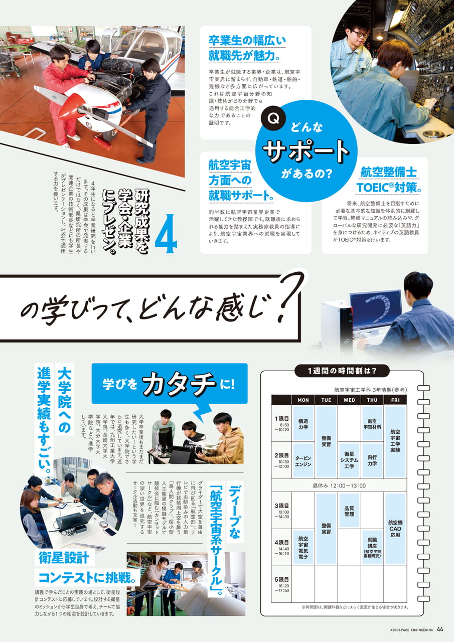 Page 45(45ページ目)