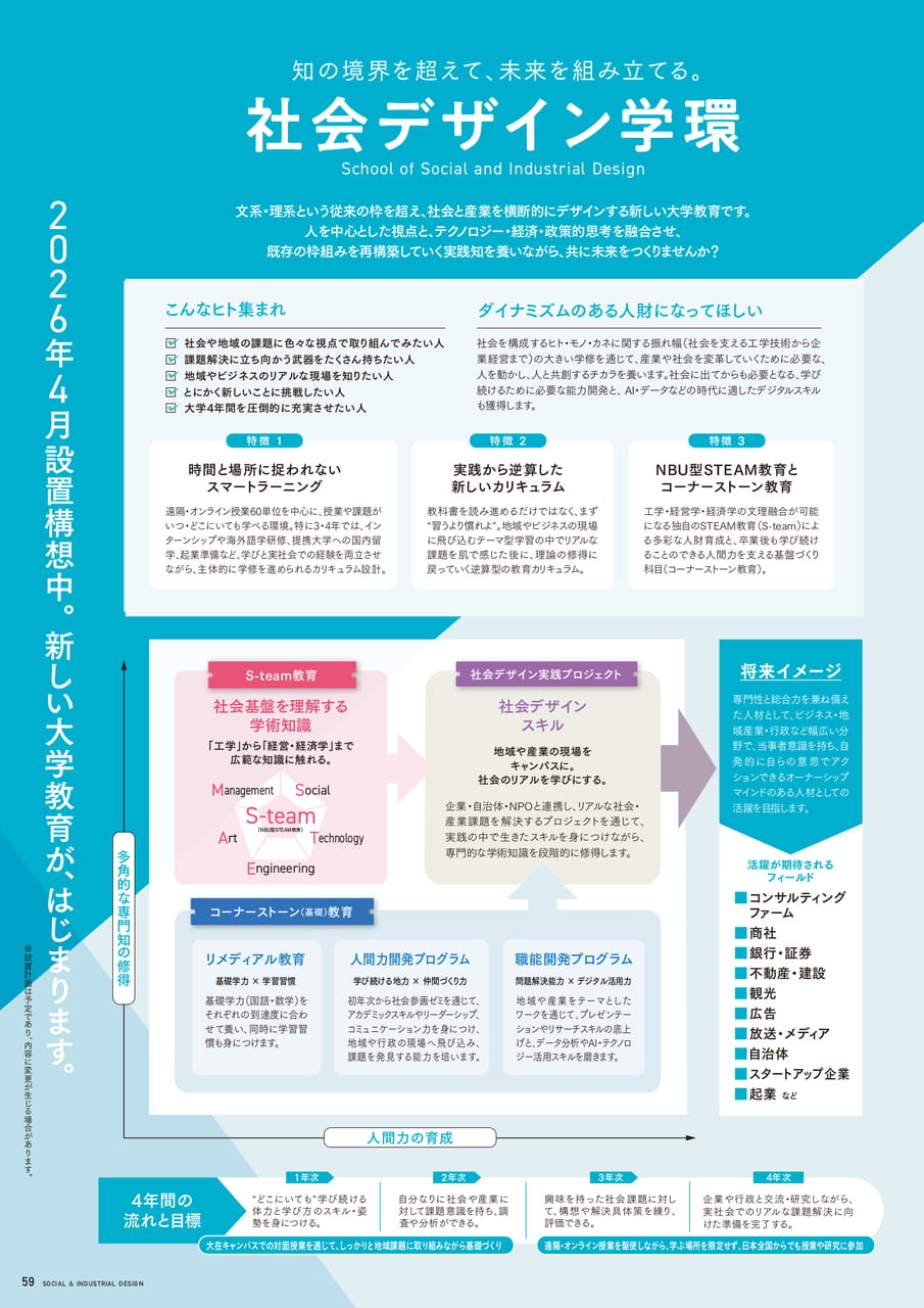 Page 60(60ページ目)